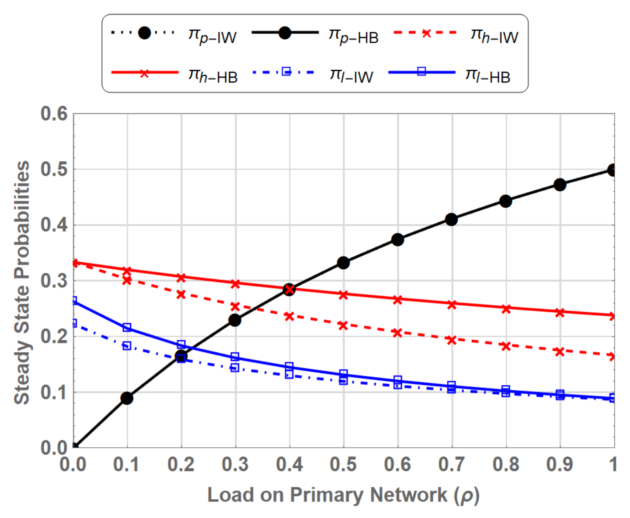 Sensors 19 04120 g011