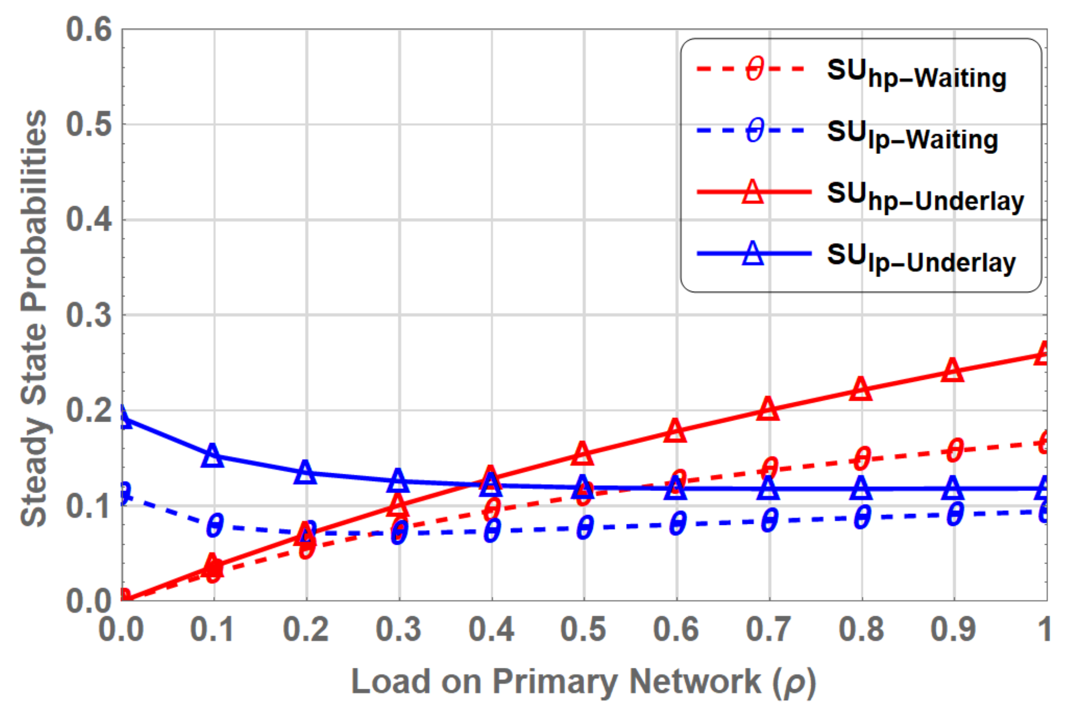 Sensors 19 04120 g012