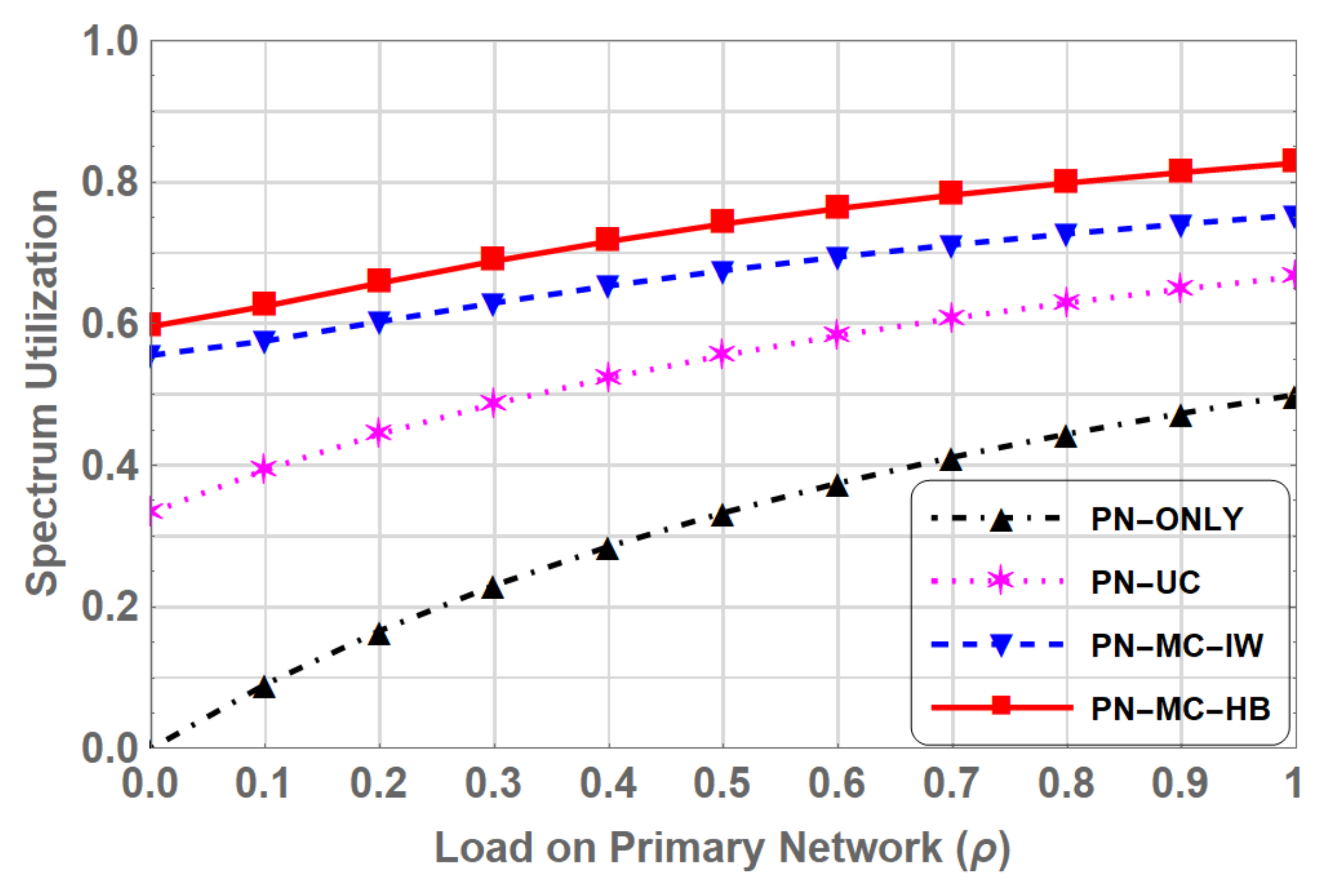 Sensors 19 04120 g013