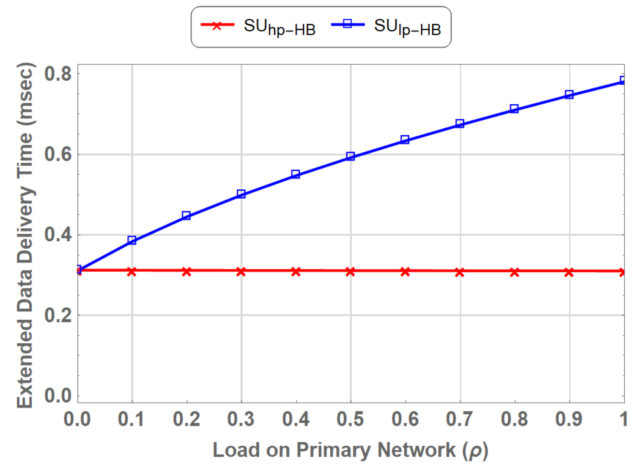 Sensors 19 04120 g018