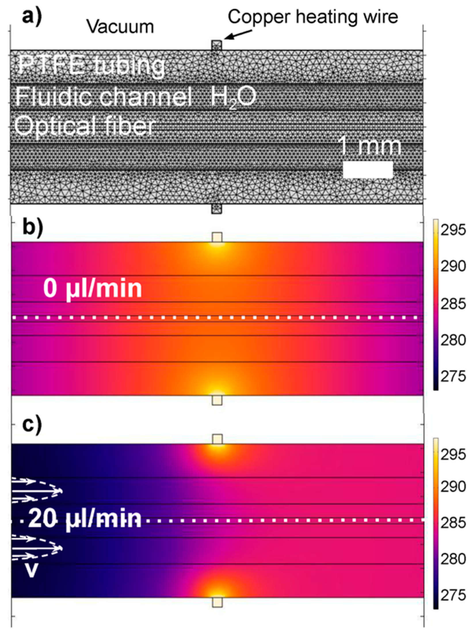 Sensors 19 04151 g002