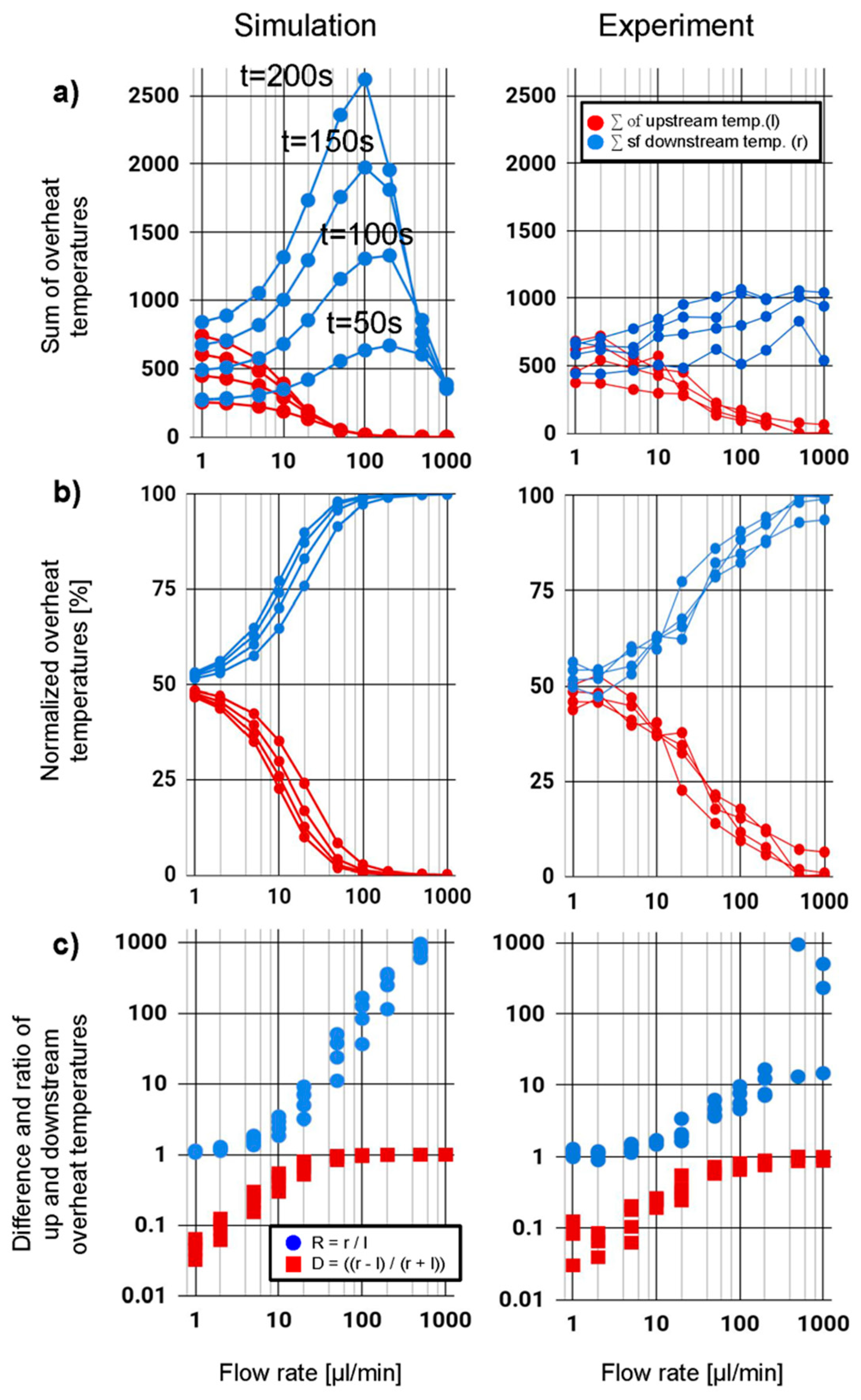 Sensors 19 04151 g007