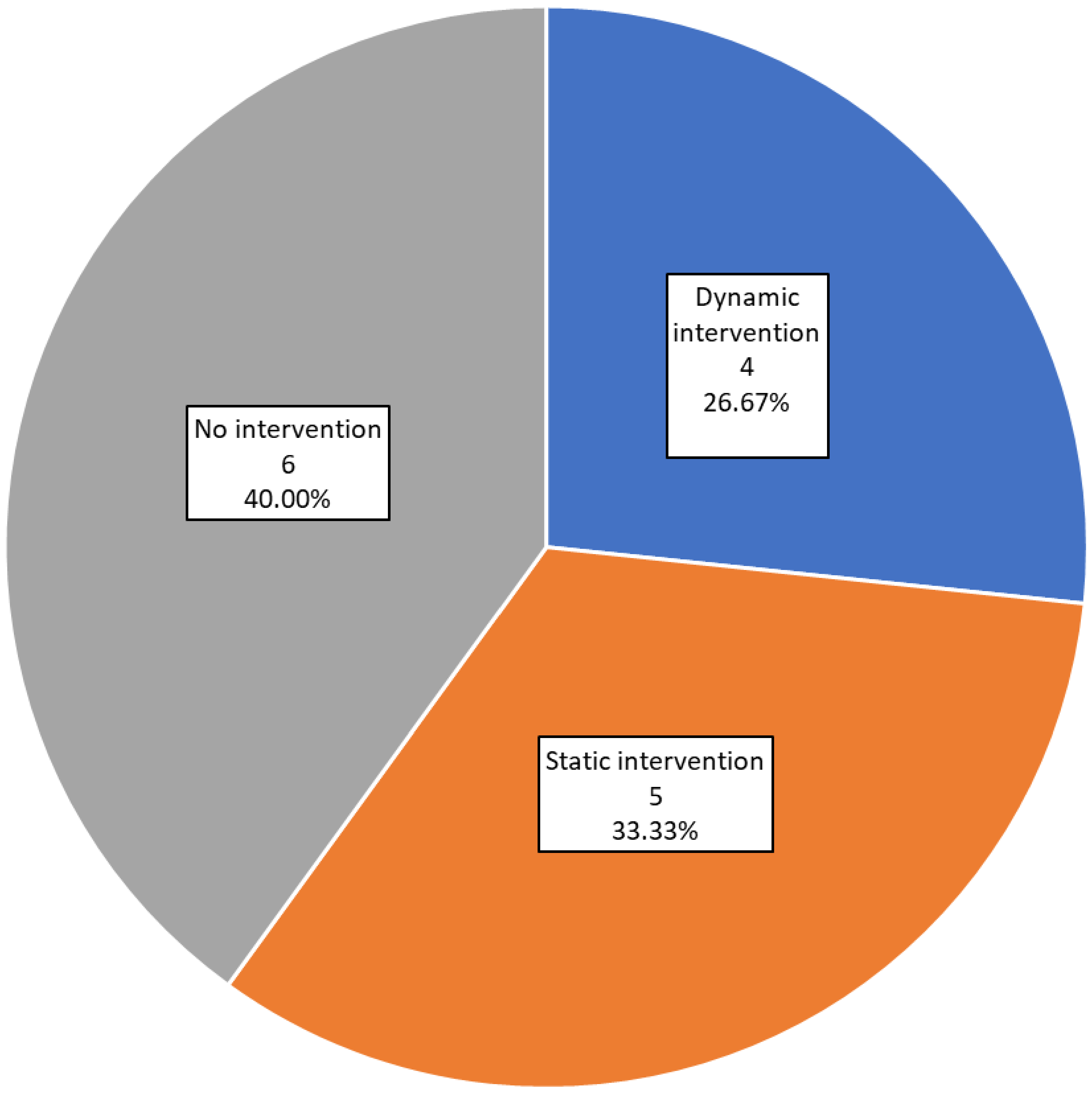 Sensors 19 04183 g004