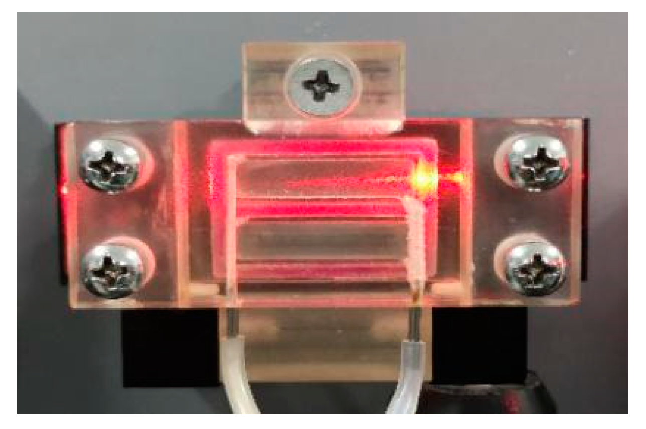 Sensors 19 04219 g003