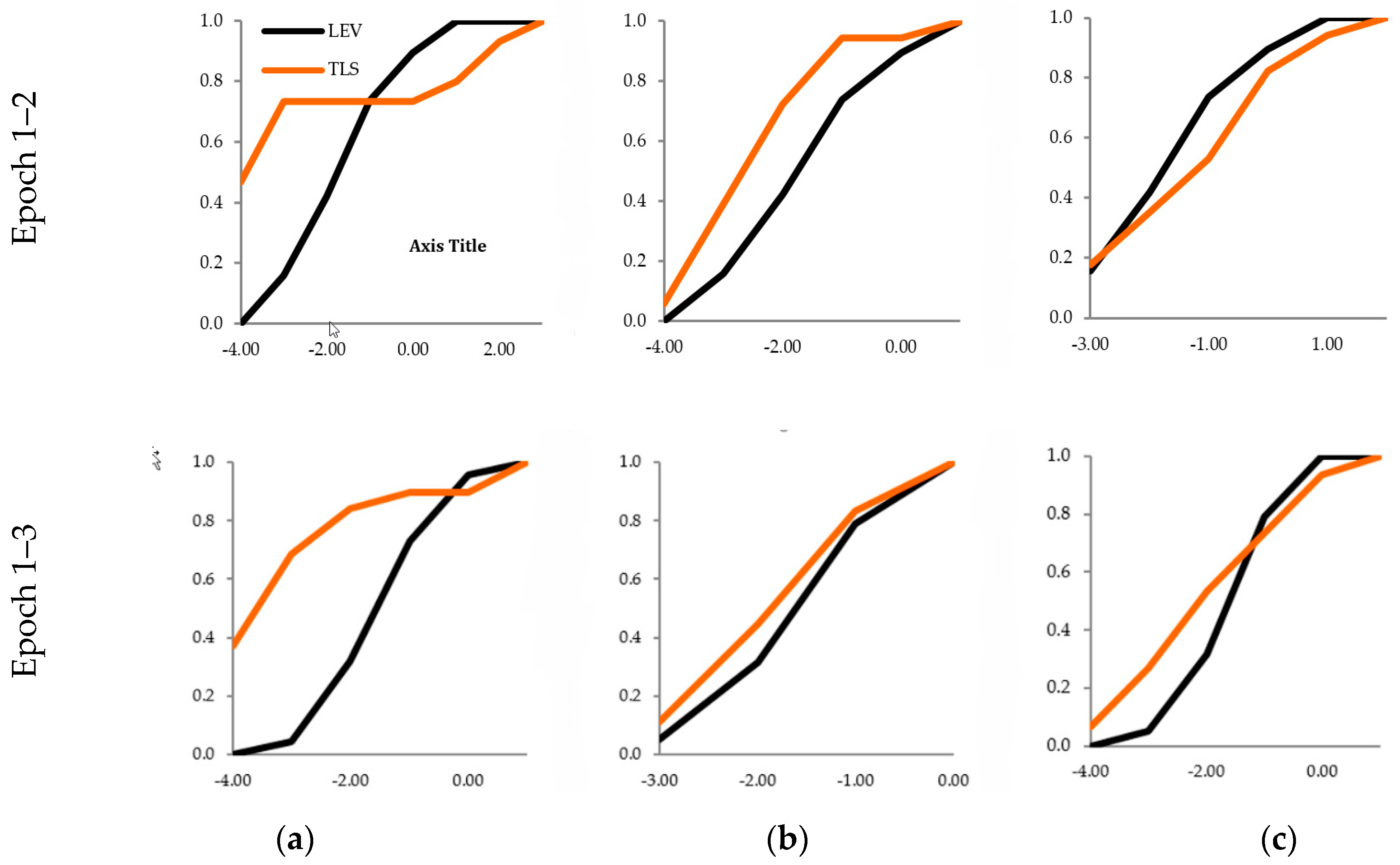 Sensors 19 04275 g005