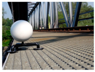 Sensors 19 04275 i007