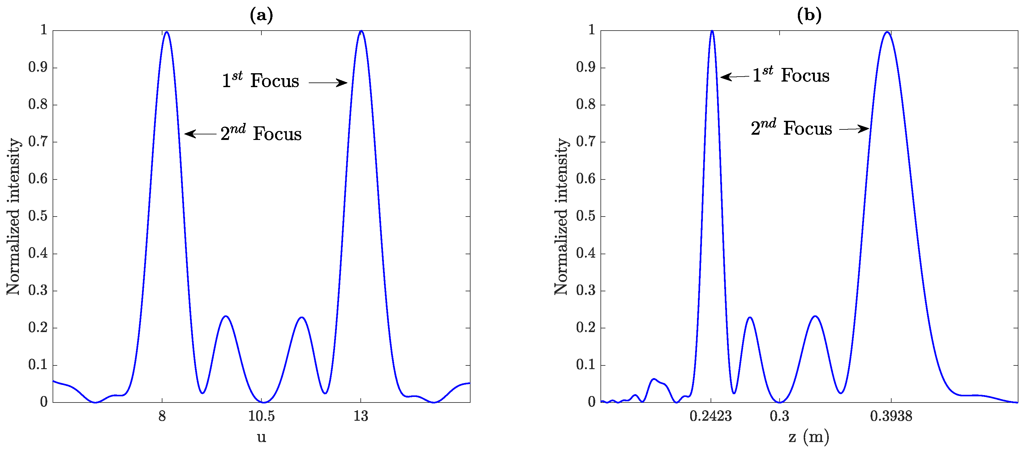 Sensors 19 04313 g002
