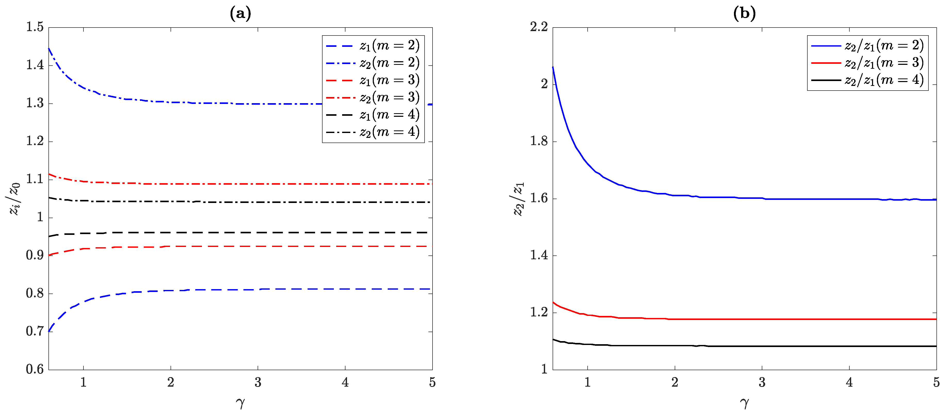 Sensors 19 04313 g005