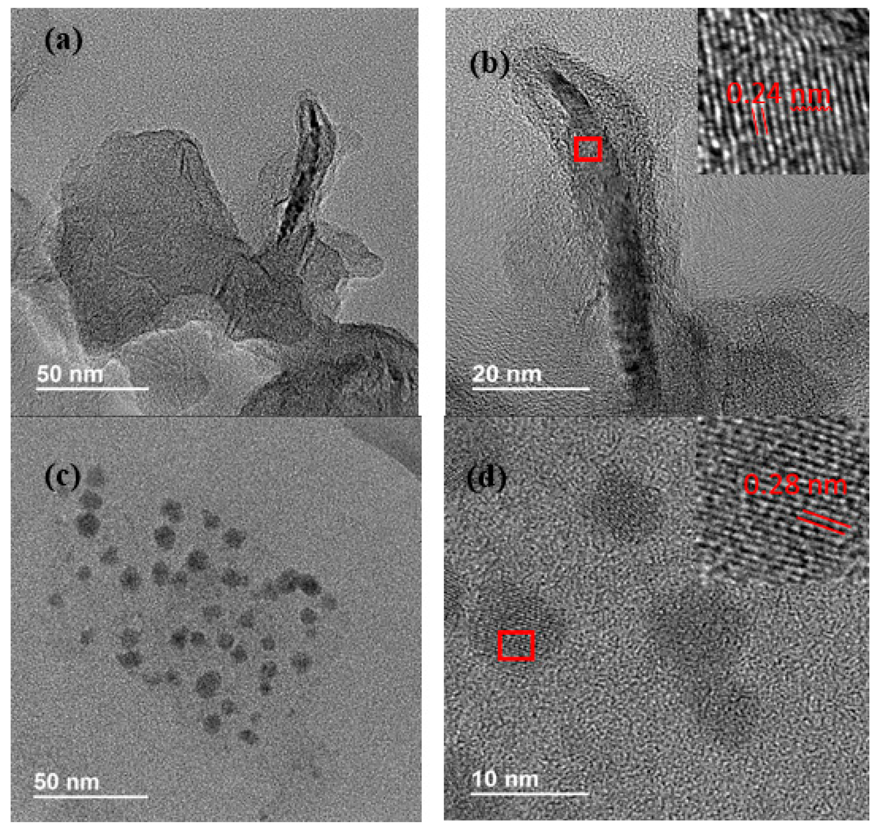 Sensors 19 04563 g001