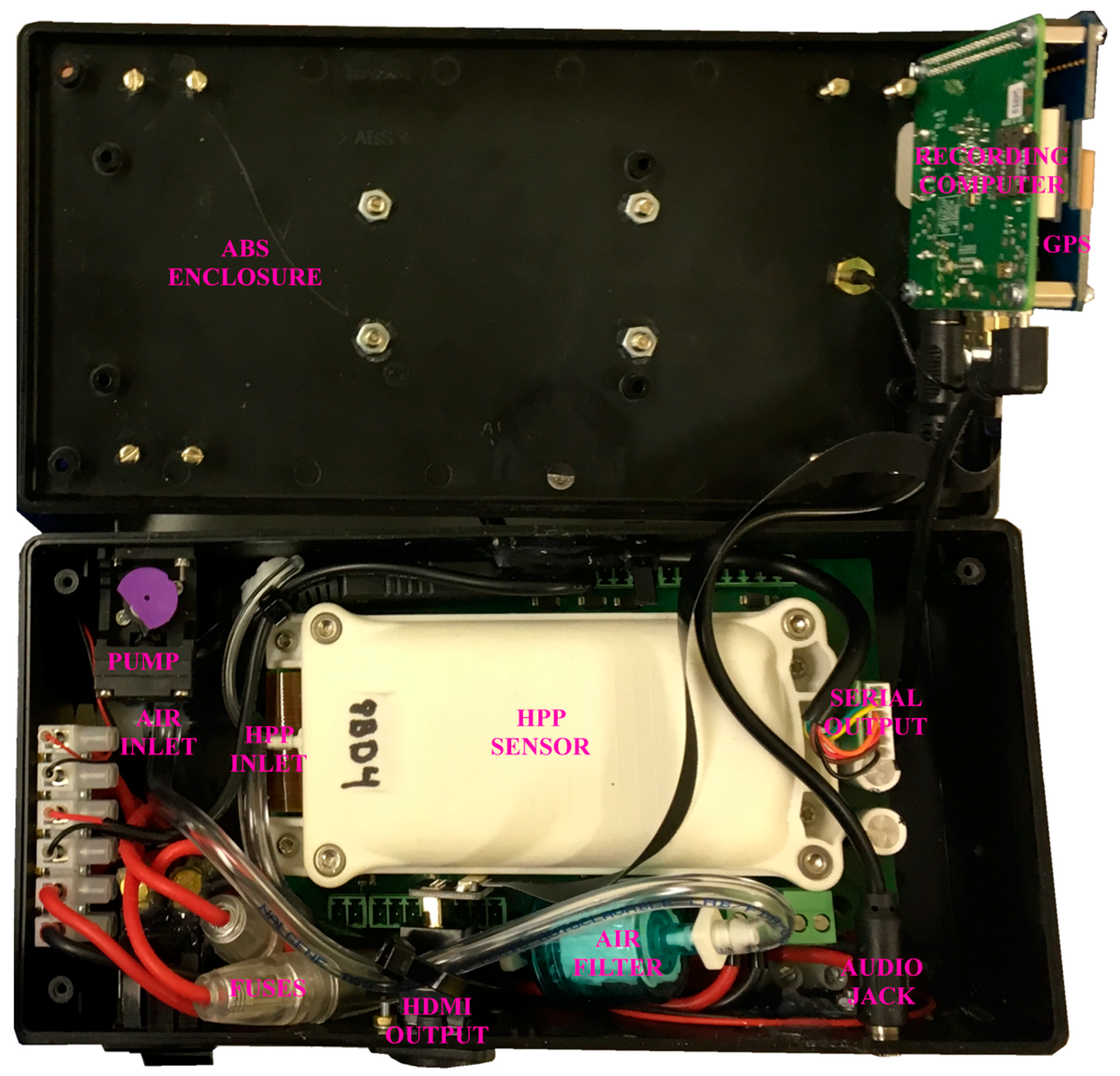 Sensors 19 04705 g001