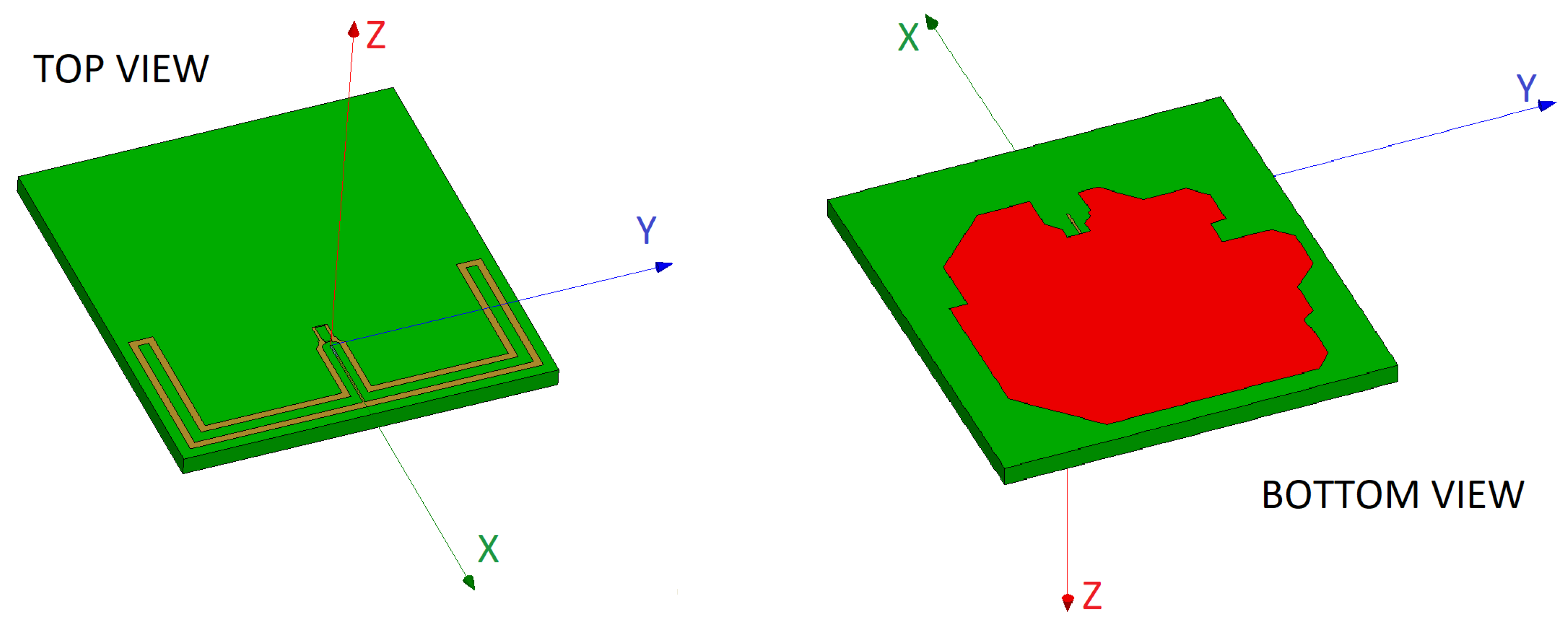 Sensors 20 00224 g001