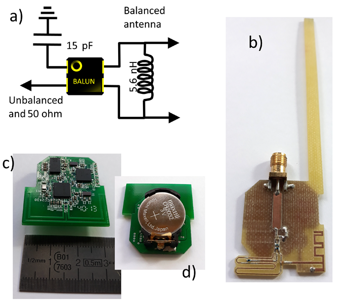 Sensors 20 00224 g005