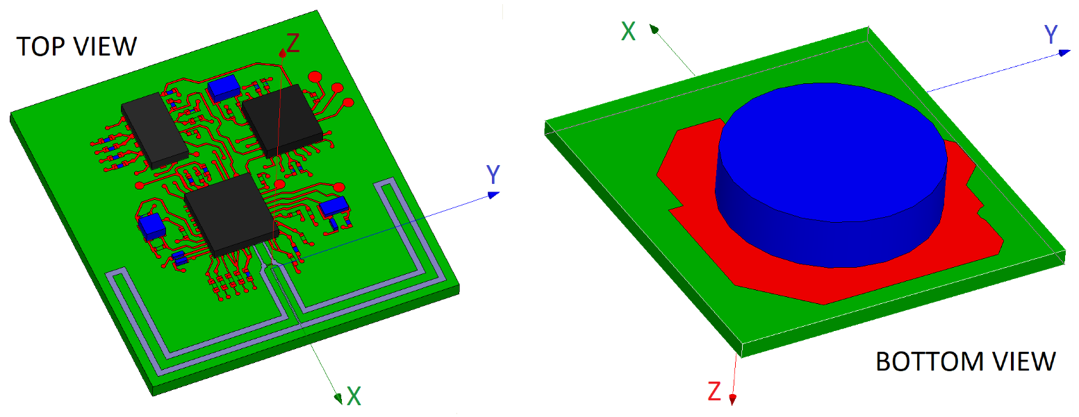 Sensors 20 00224 g009