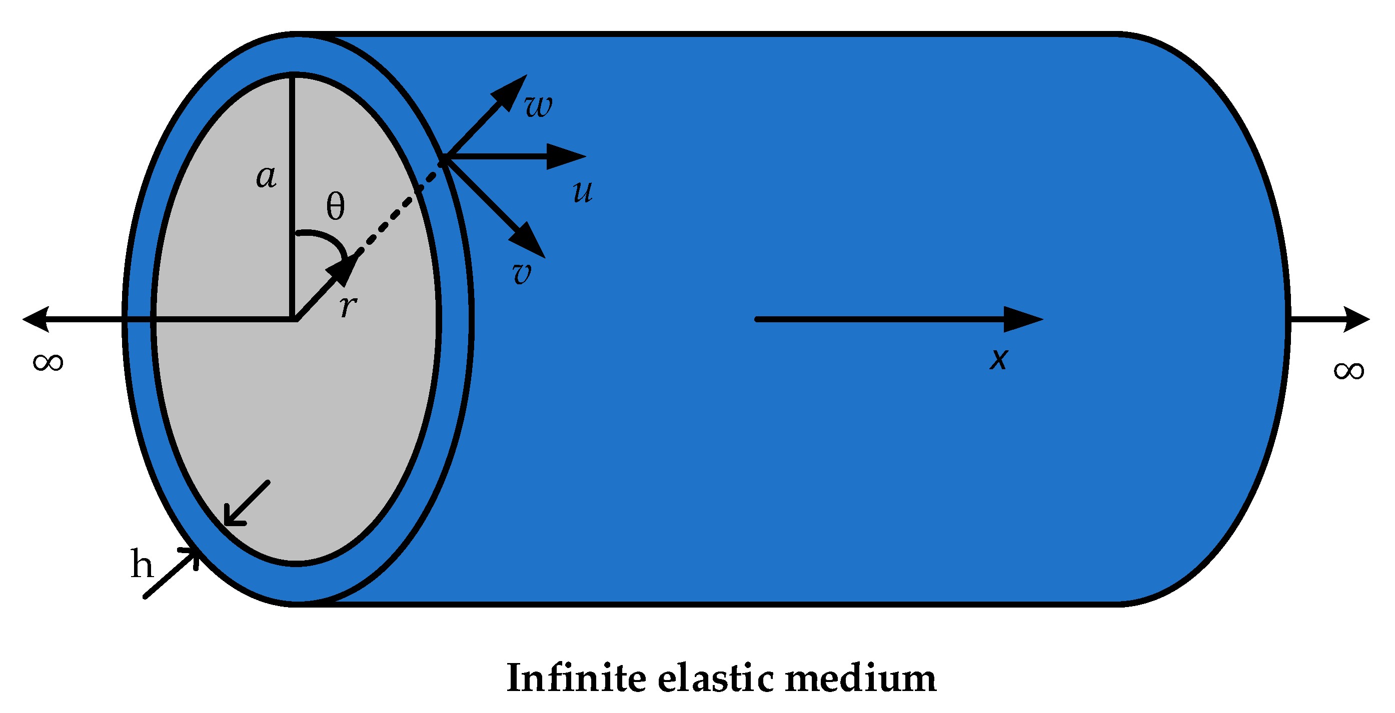 Sensors 20 00692 g001 Sensors 20 00692 g001