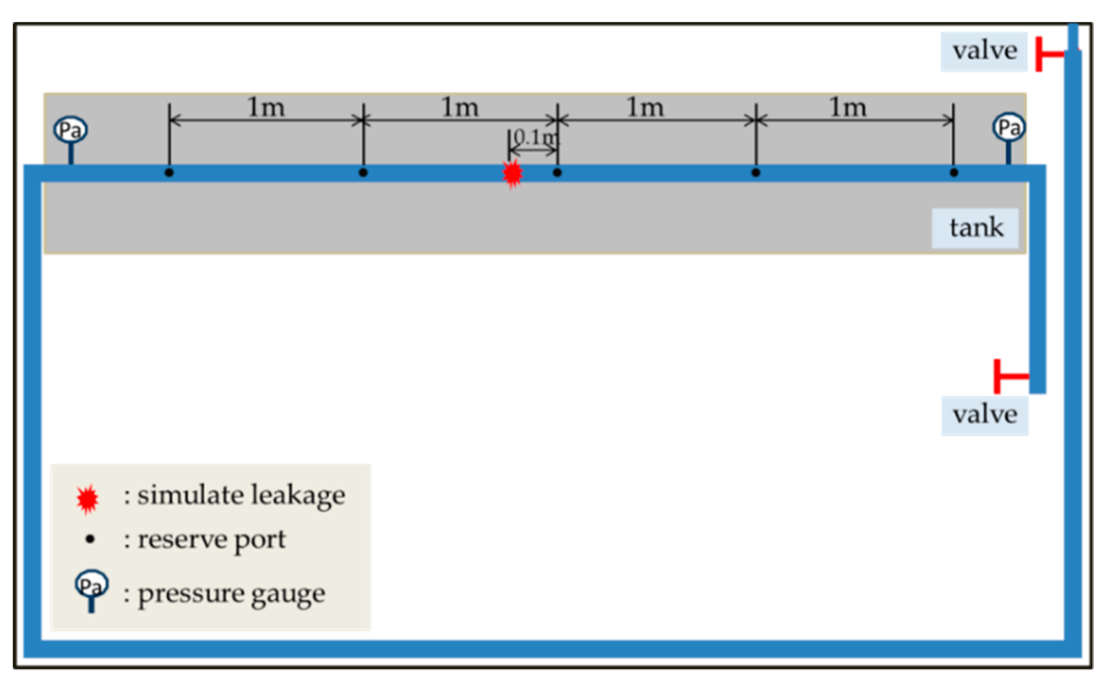 Sensors 20 00692 g004 Sensors 20 00692 g004