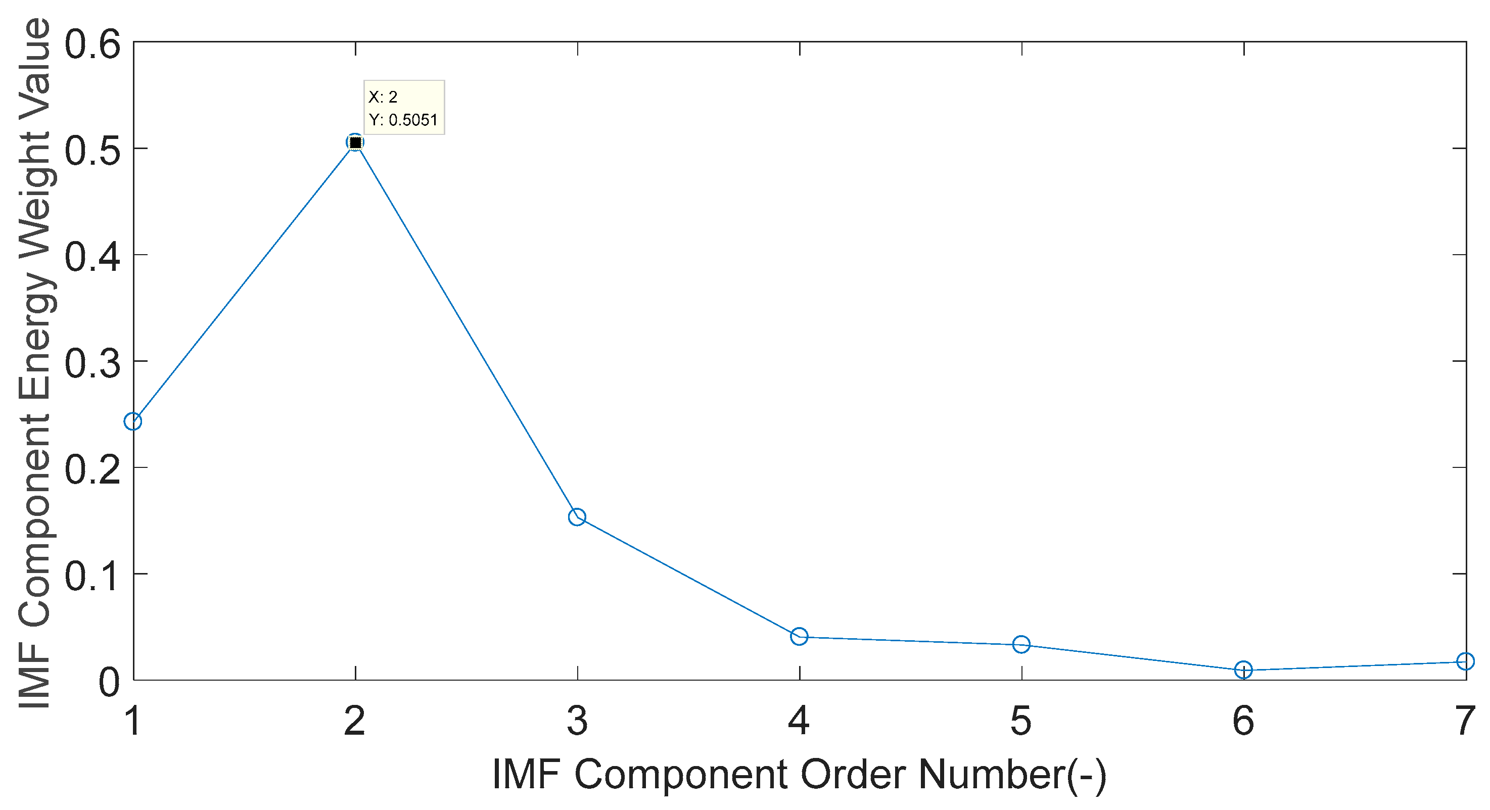 Sensors 20 01148 g013