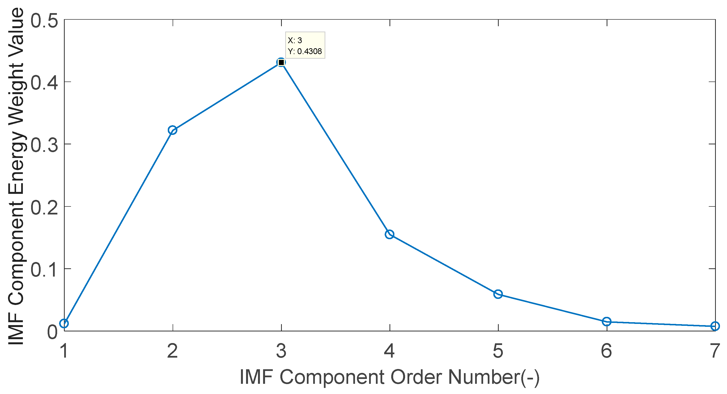 Sensors 20 01148 g017