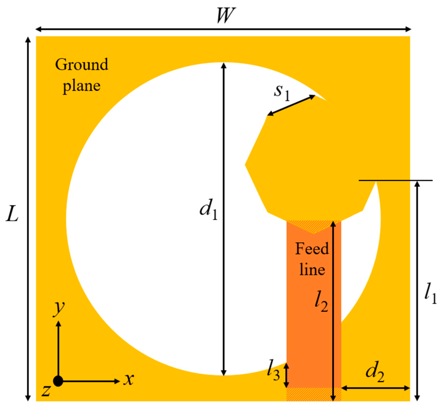 Sensors 20 01174 g001