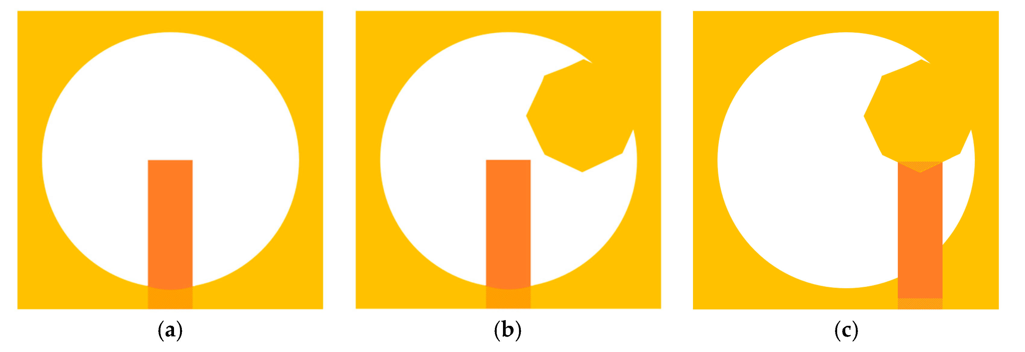 Sensors 20 01174 g002