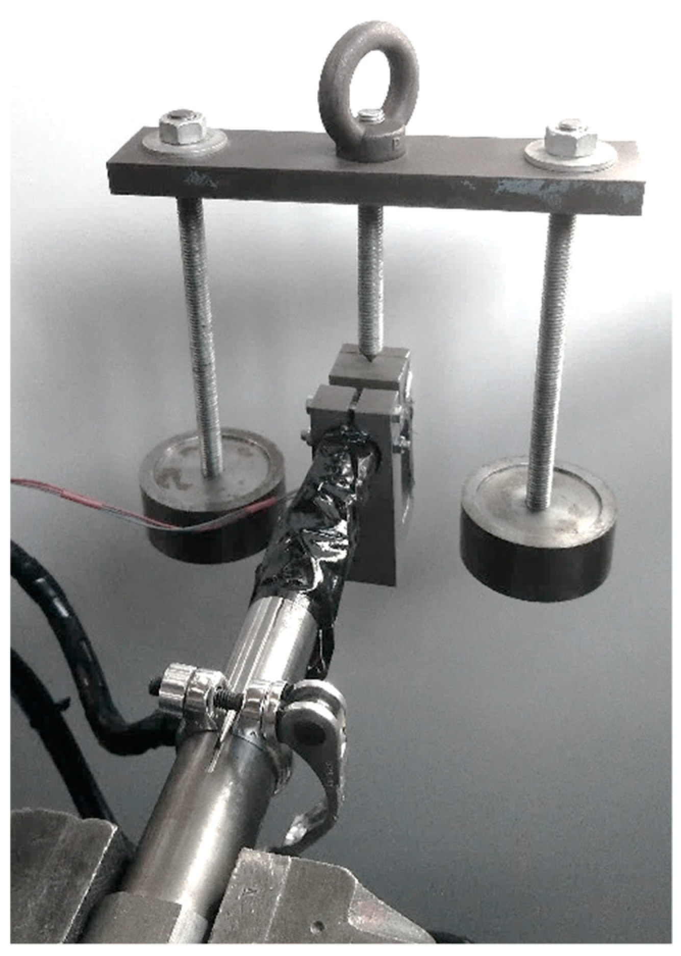 Sensors 20 01384 g004 Sensors 20 01384 g004