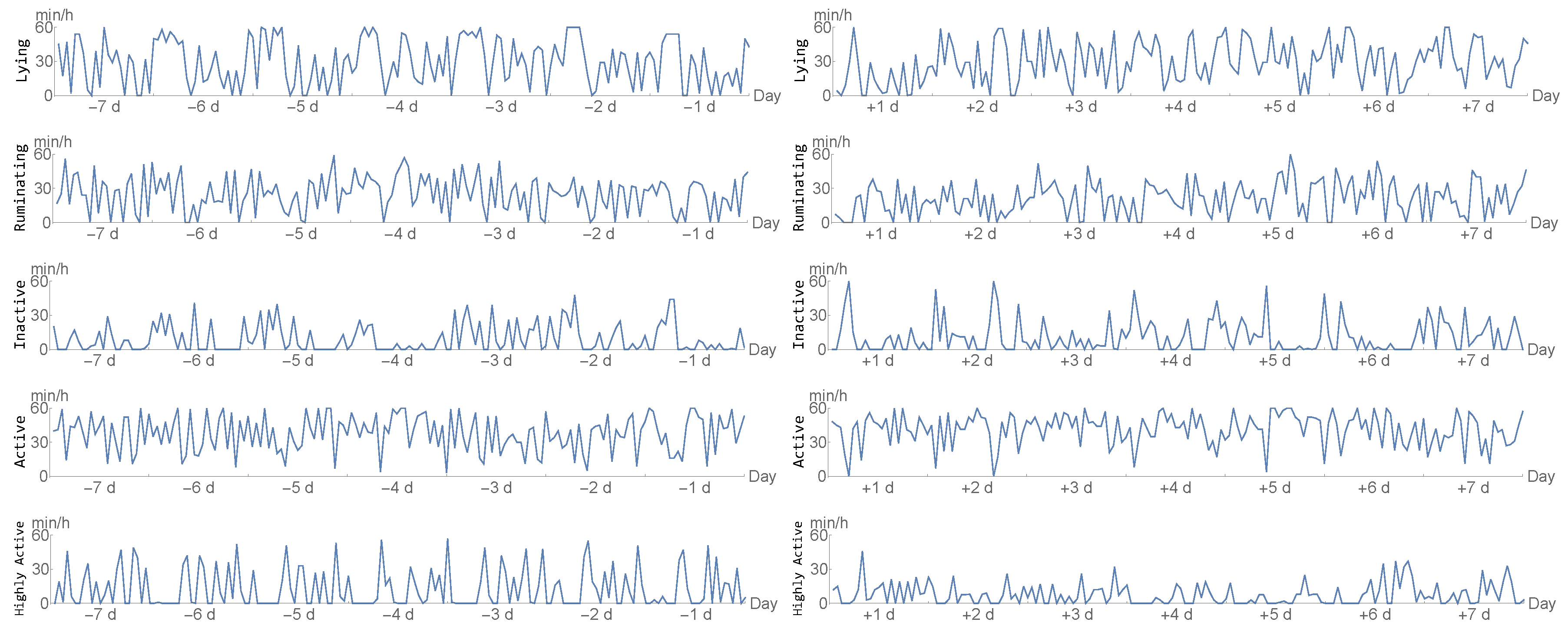 Sensors 20 01484 g001