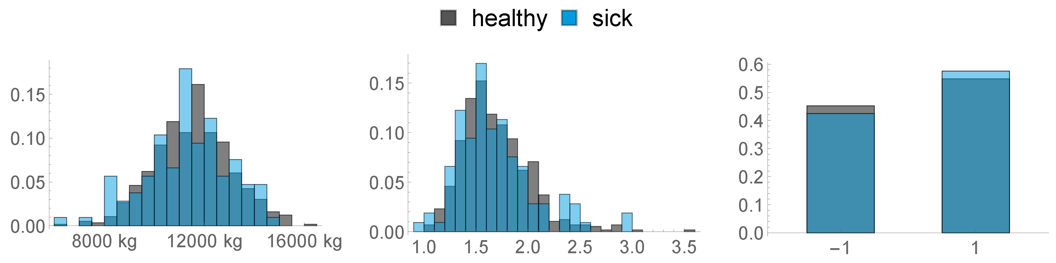 Sensors 20 01484 g006