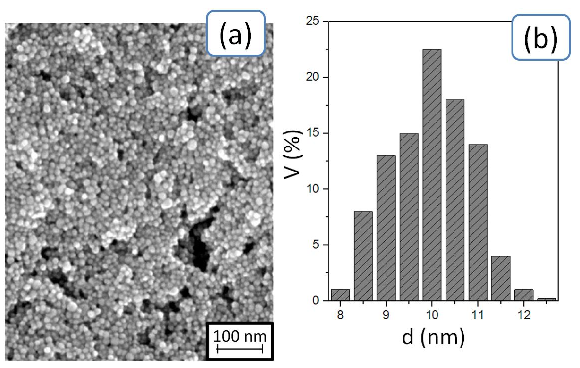 Sensors 20 03349 g001