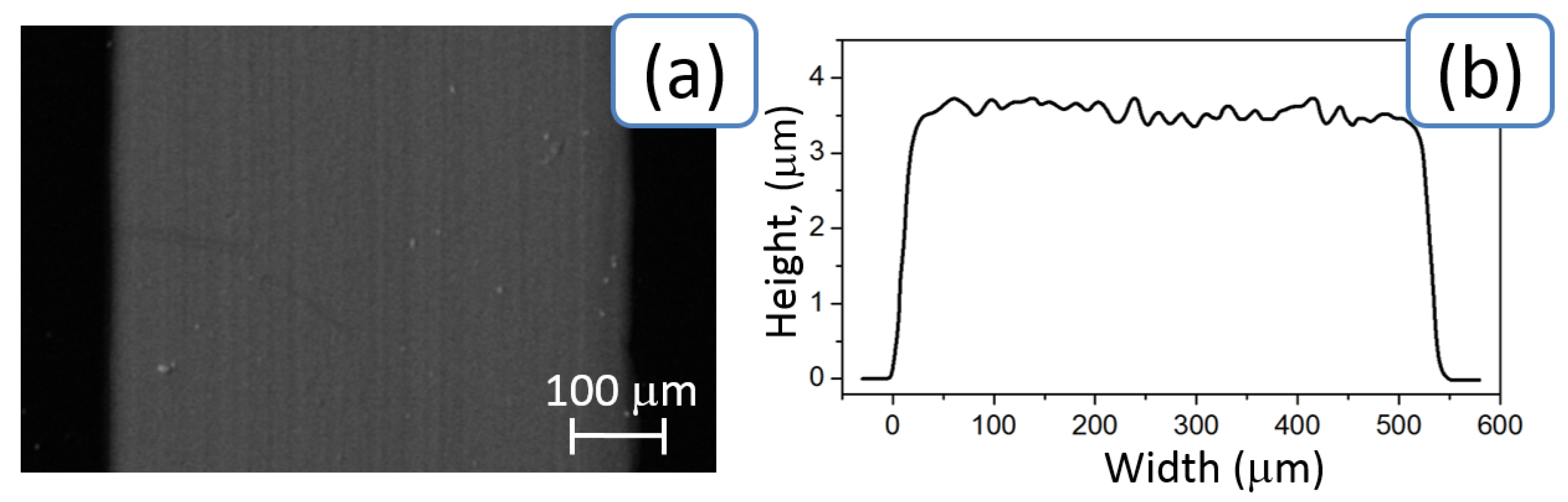 Sensors 20 03349 g002