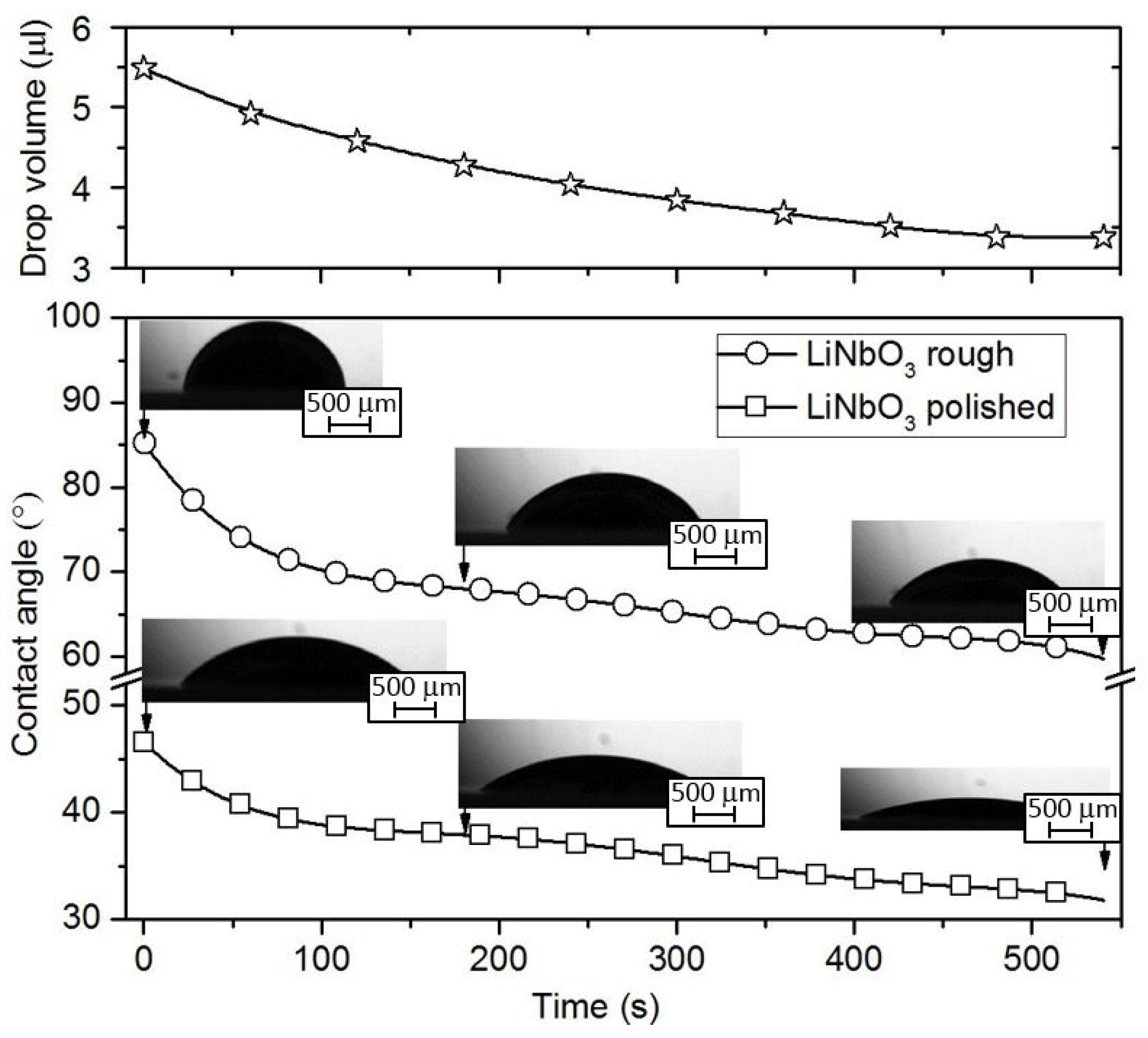 Sensors 20 03349 g007