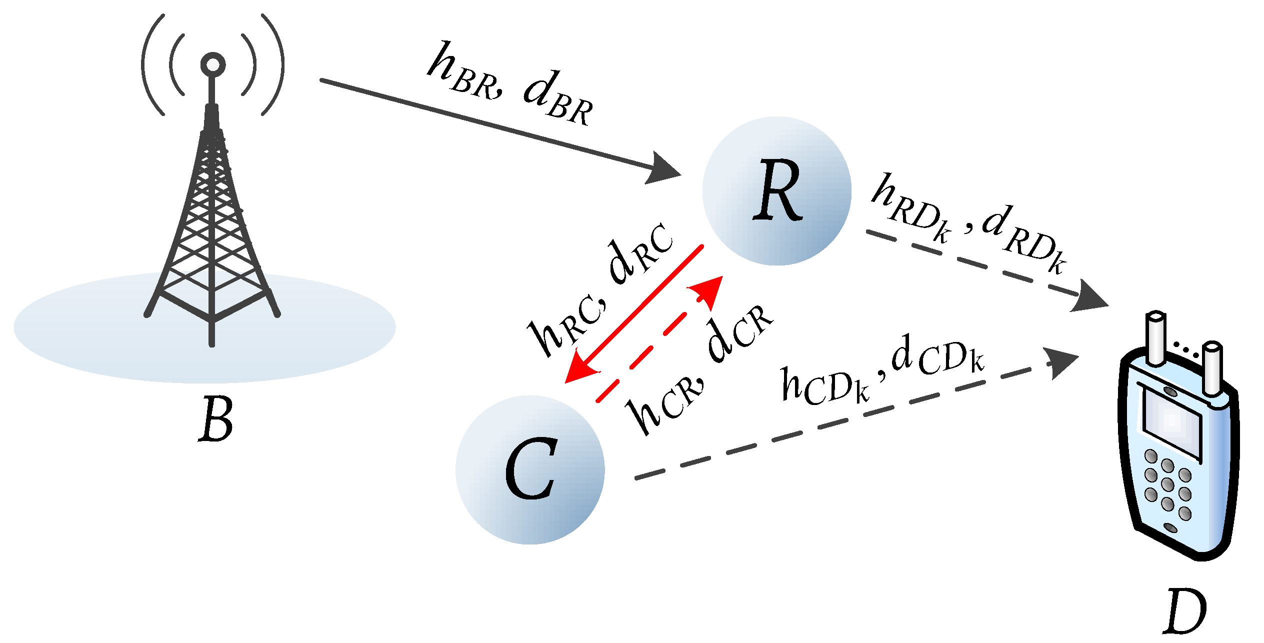 Sensors 20 03447 g001