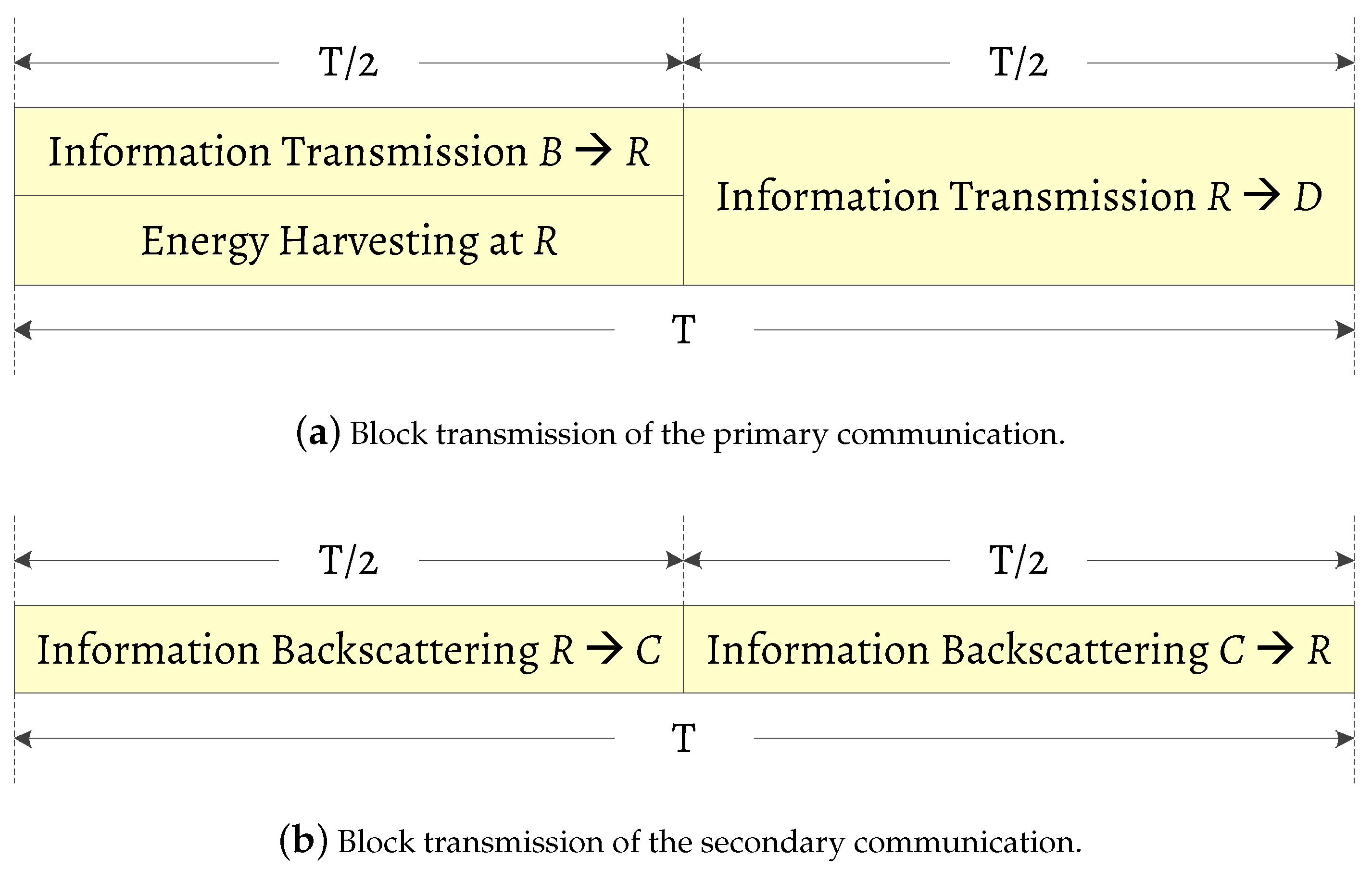 Sensors 20 03447 g002
