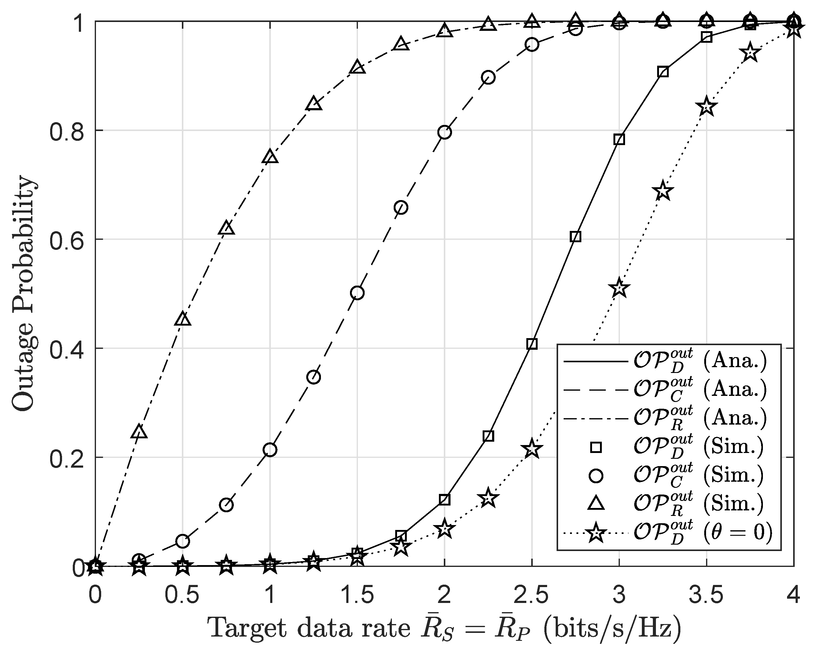 Sensors 20 03447 g004