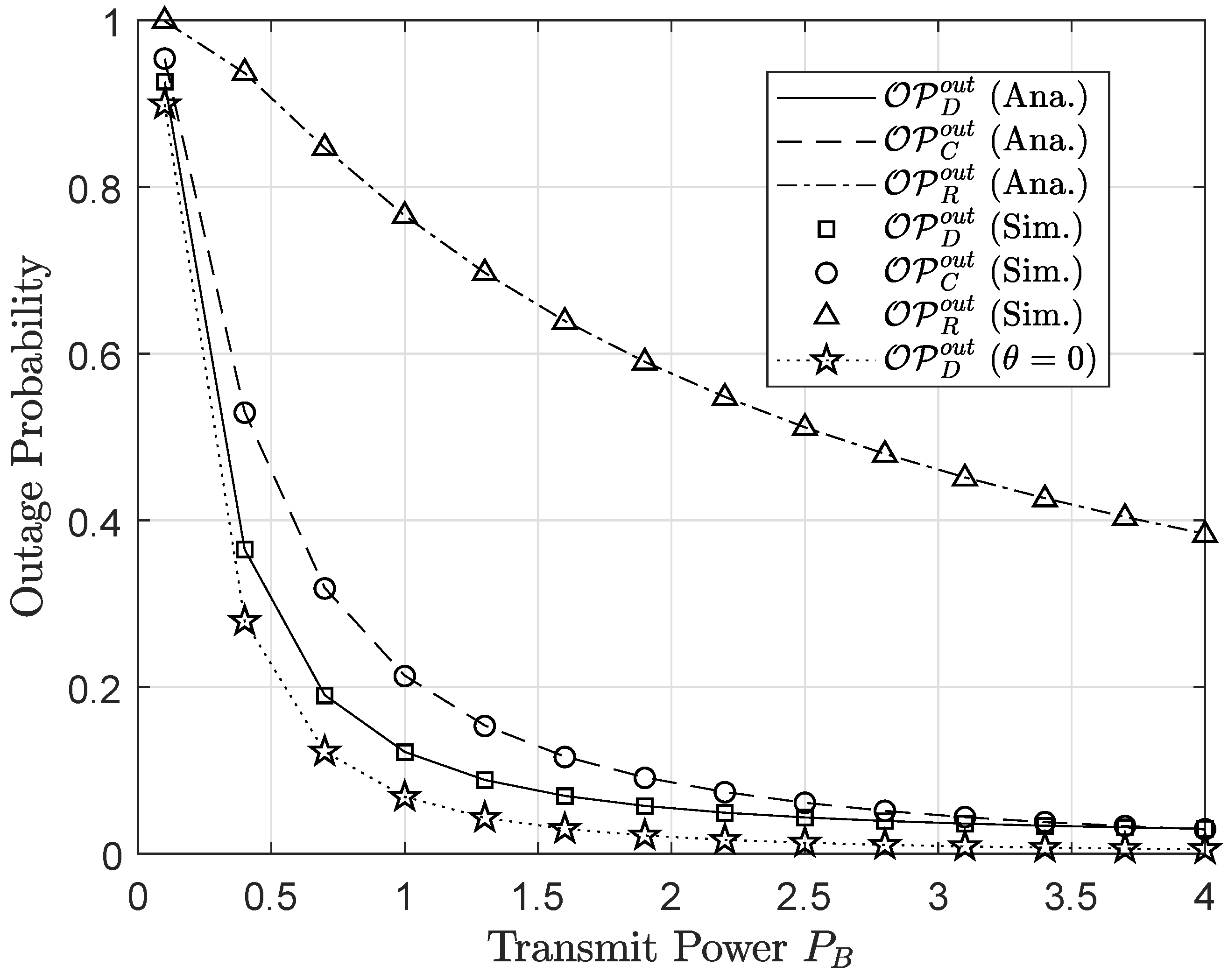 Sensors 20 03447 g006
