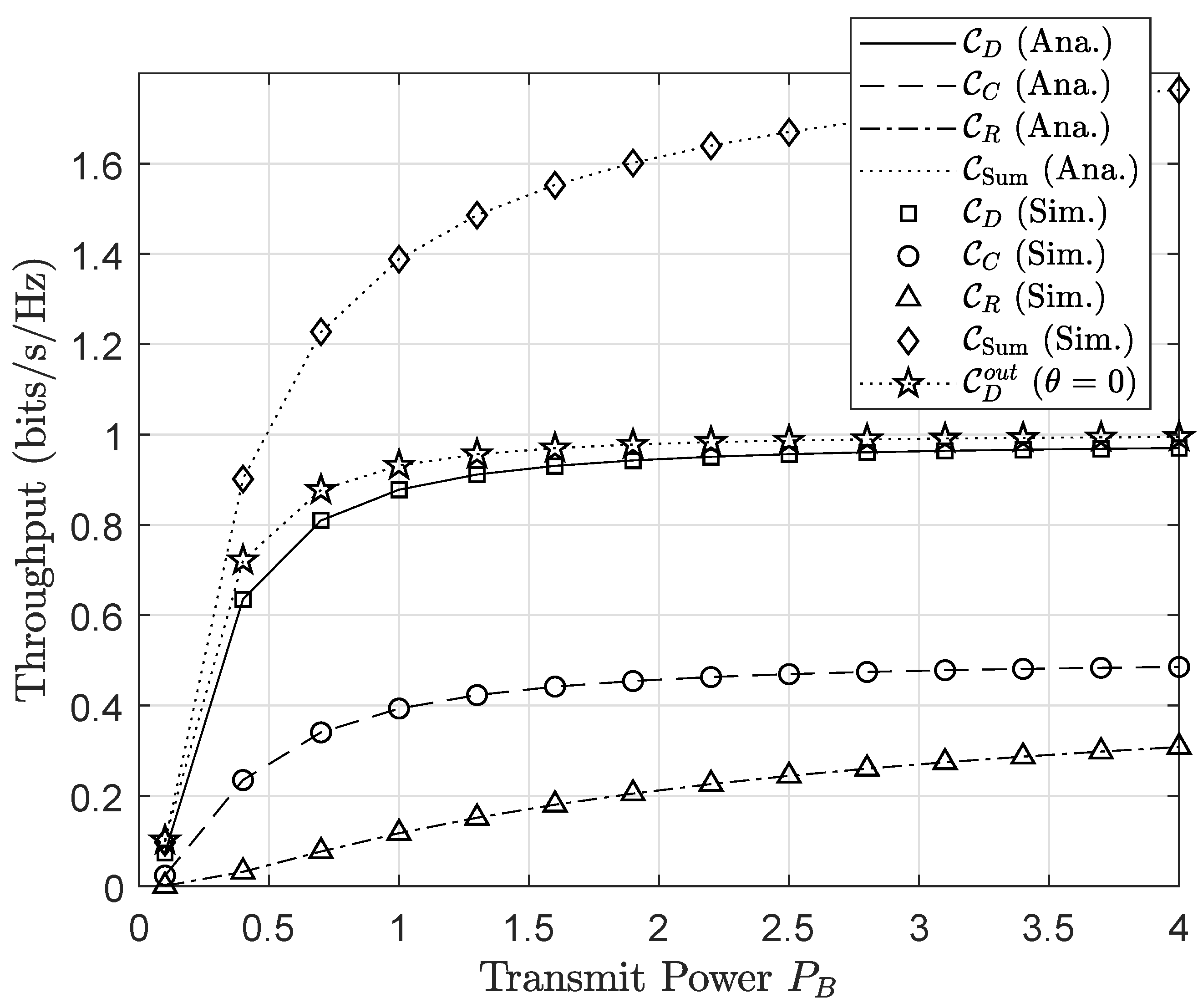 Sensors 20 03447 g007