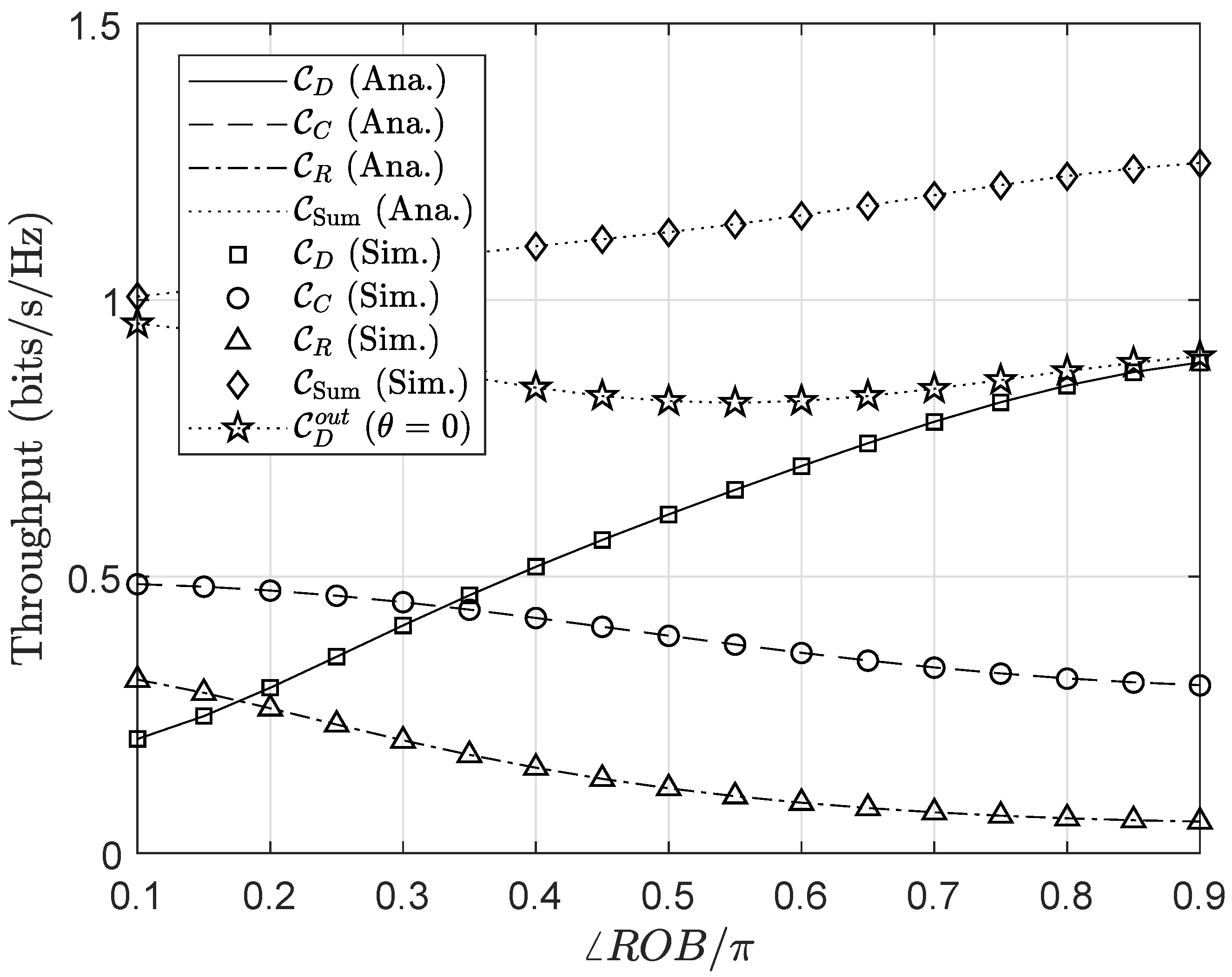 Sensors 20 03447 g009
