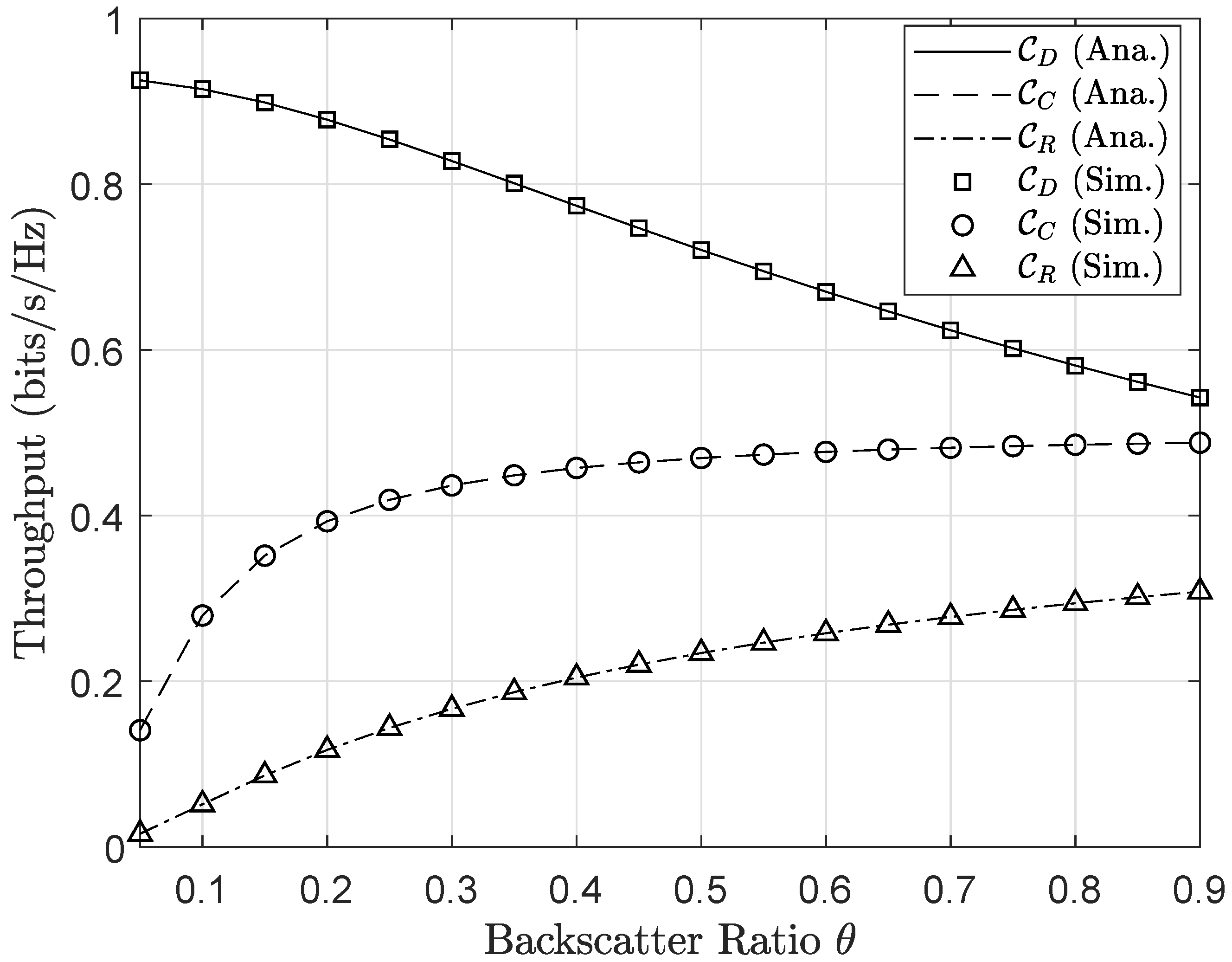 Sensors 20 03447 g013