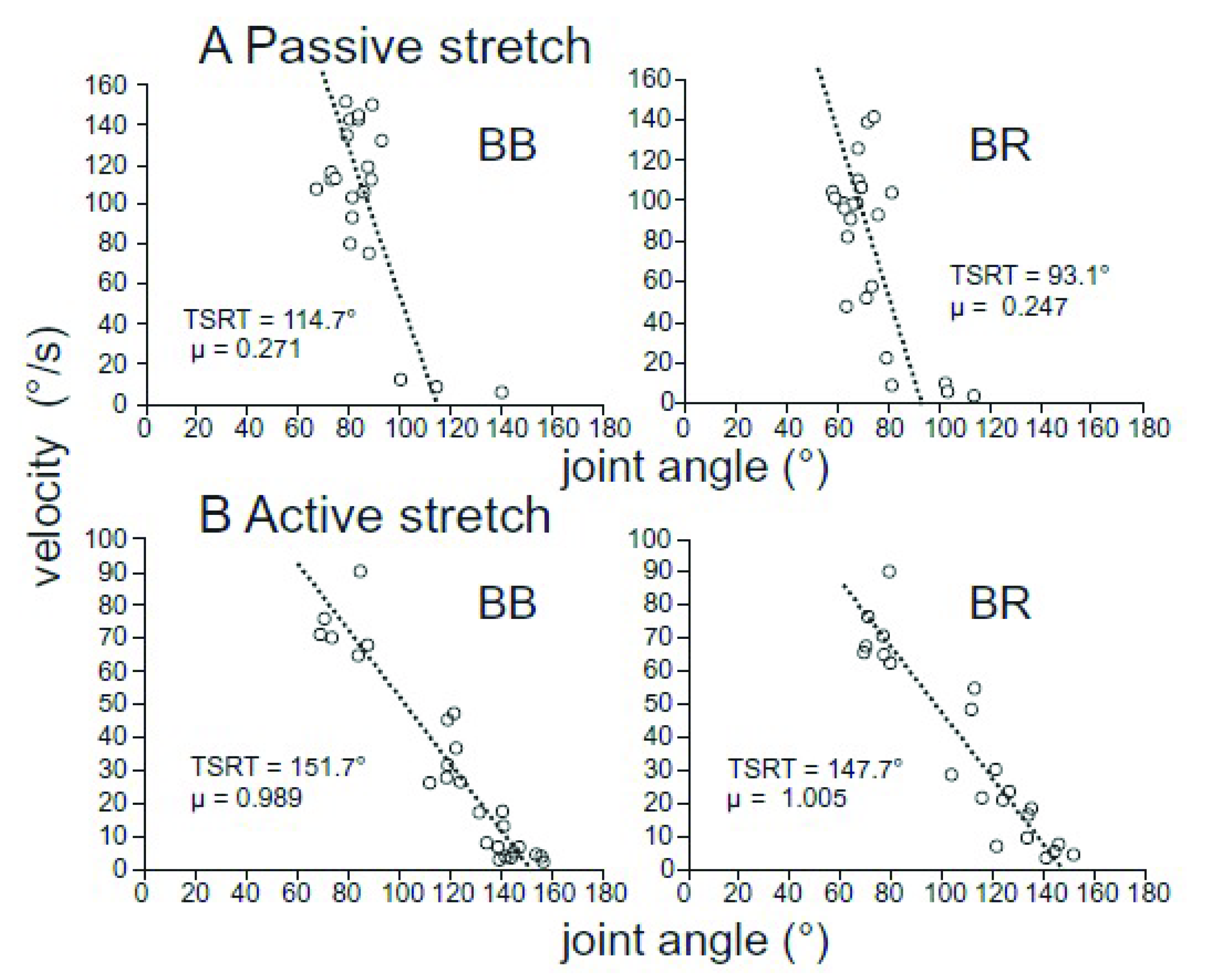 Sensors 20 05046 g006