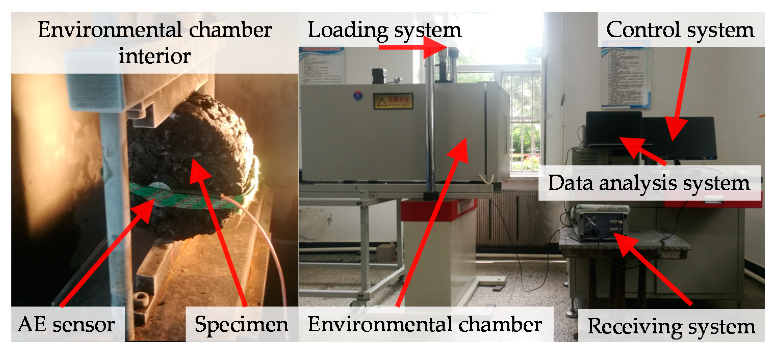 Sensors 20 05090 g002