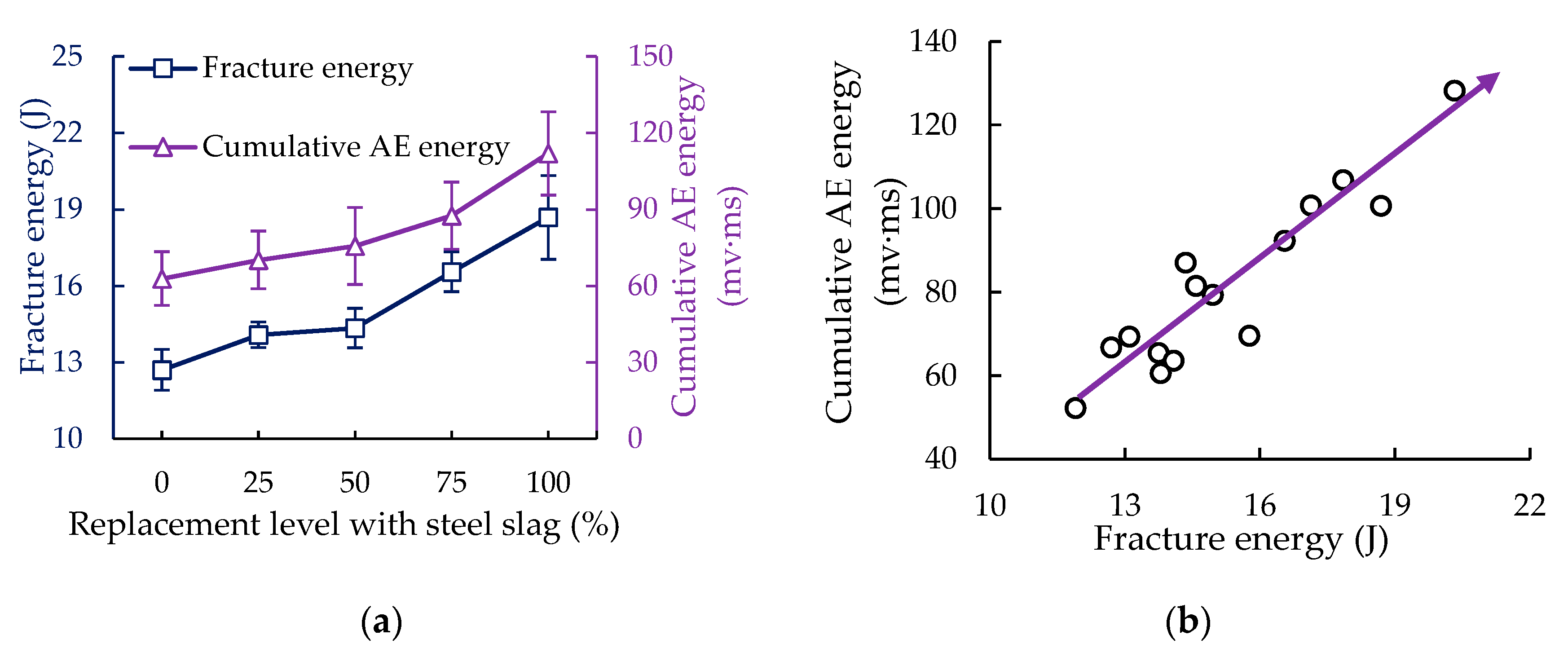 Sensors 20 05090 g006