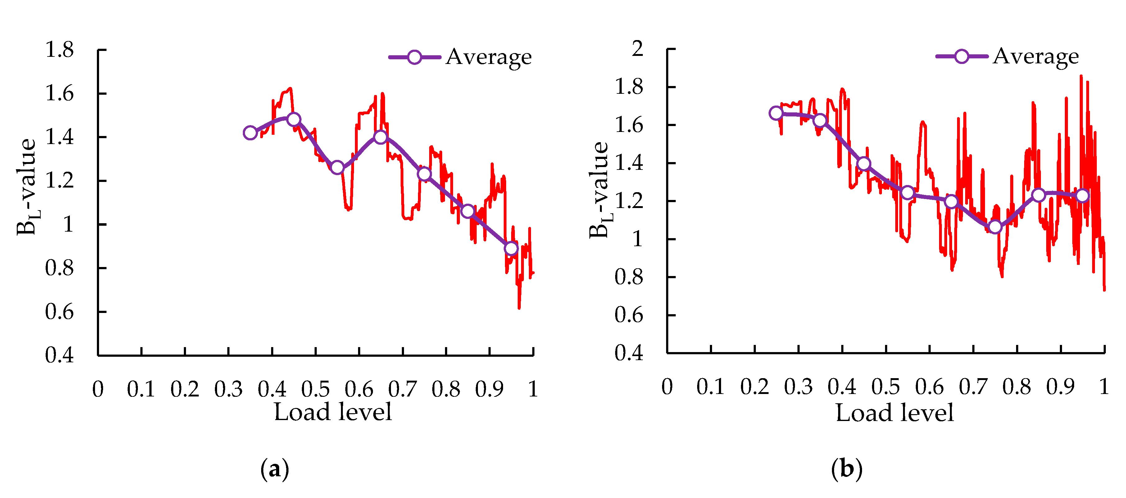 Sensors 20 05090 g013