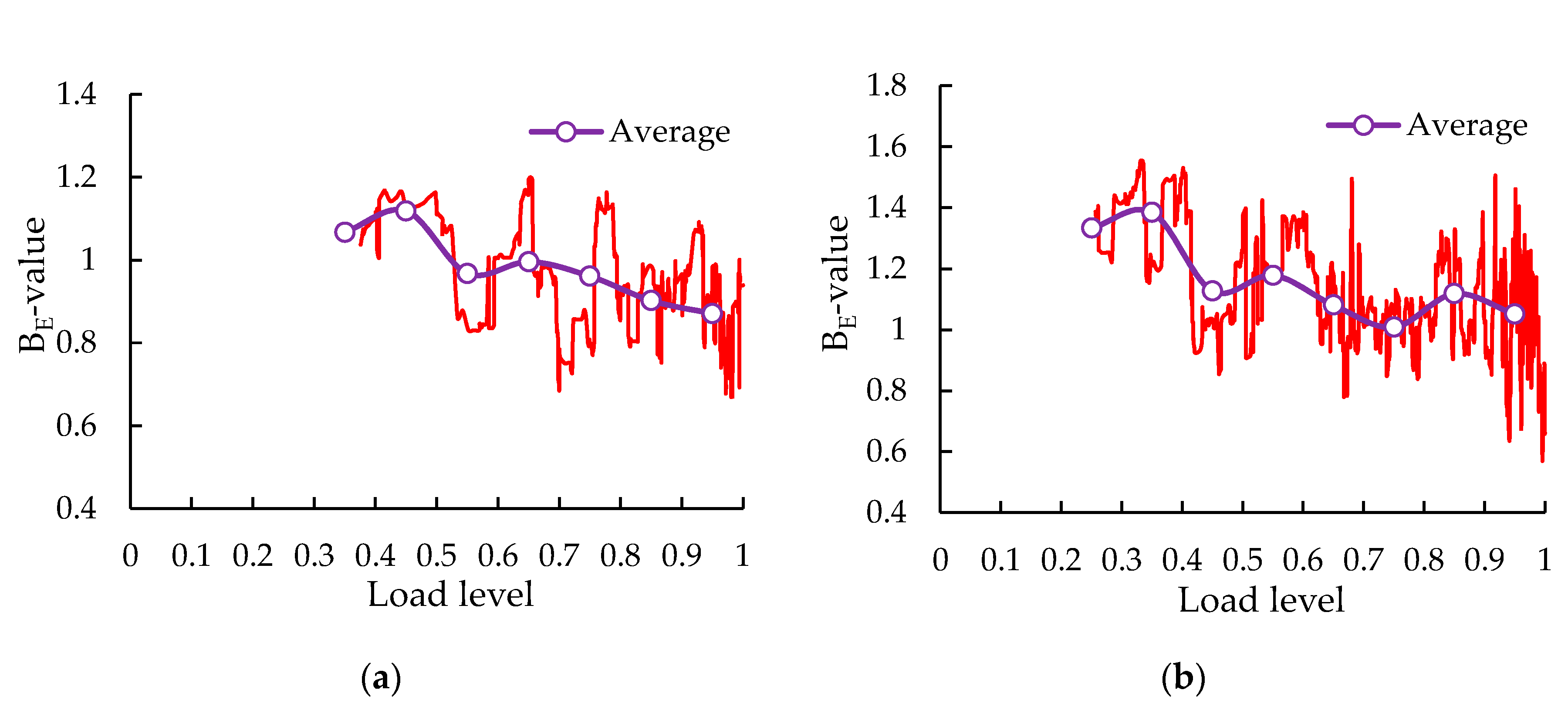 Sensors 20 05090 g015