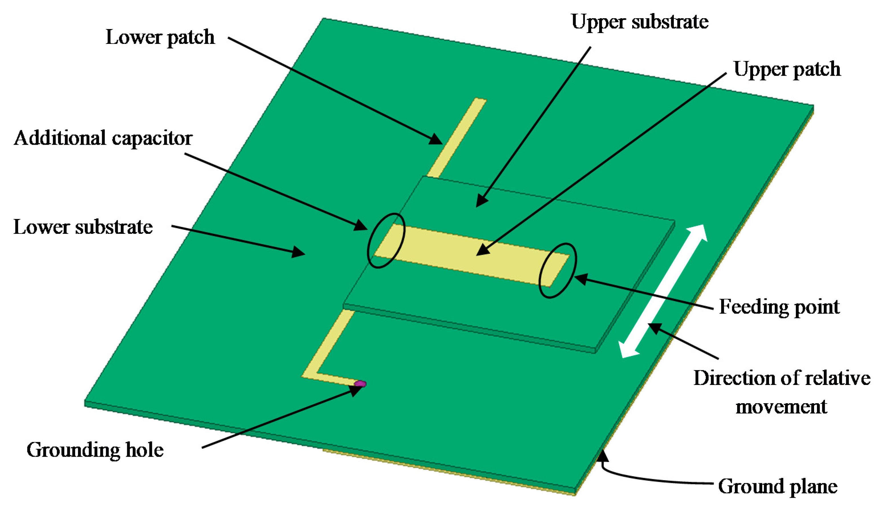 Sensors 20 05310 g001