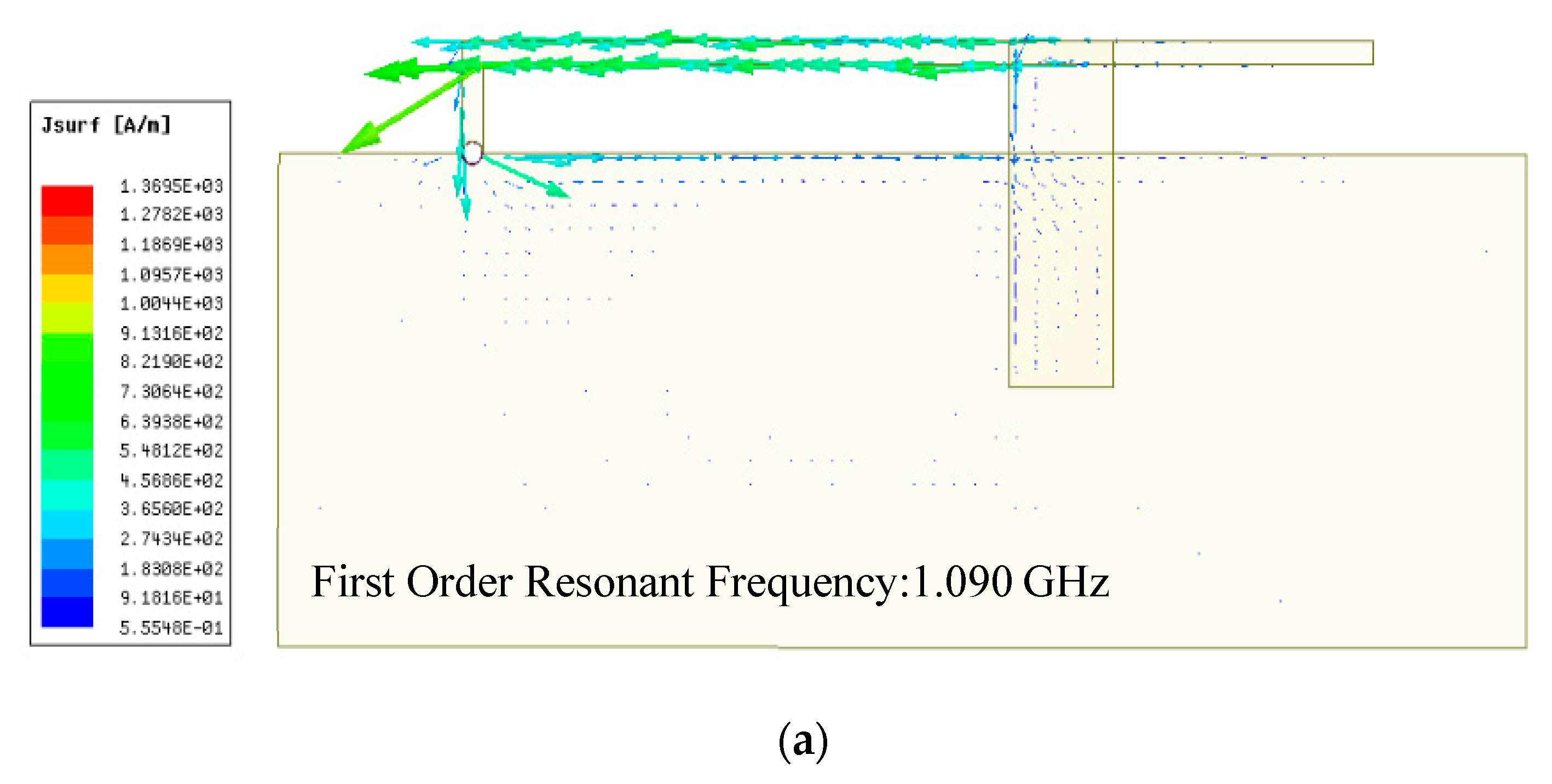 Sensors 20 05310 g007a