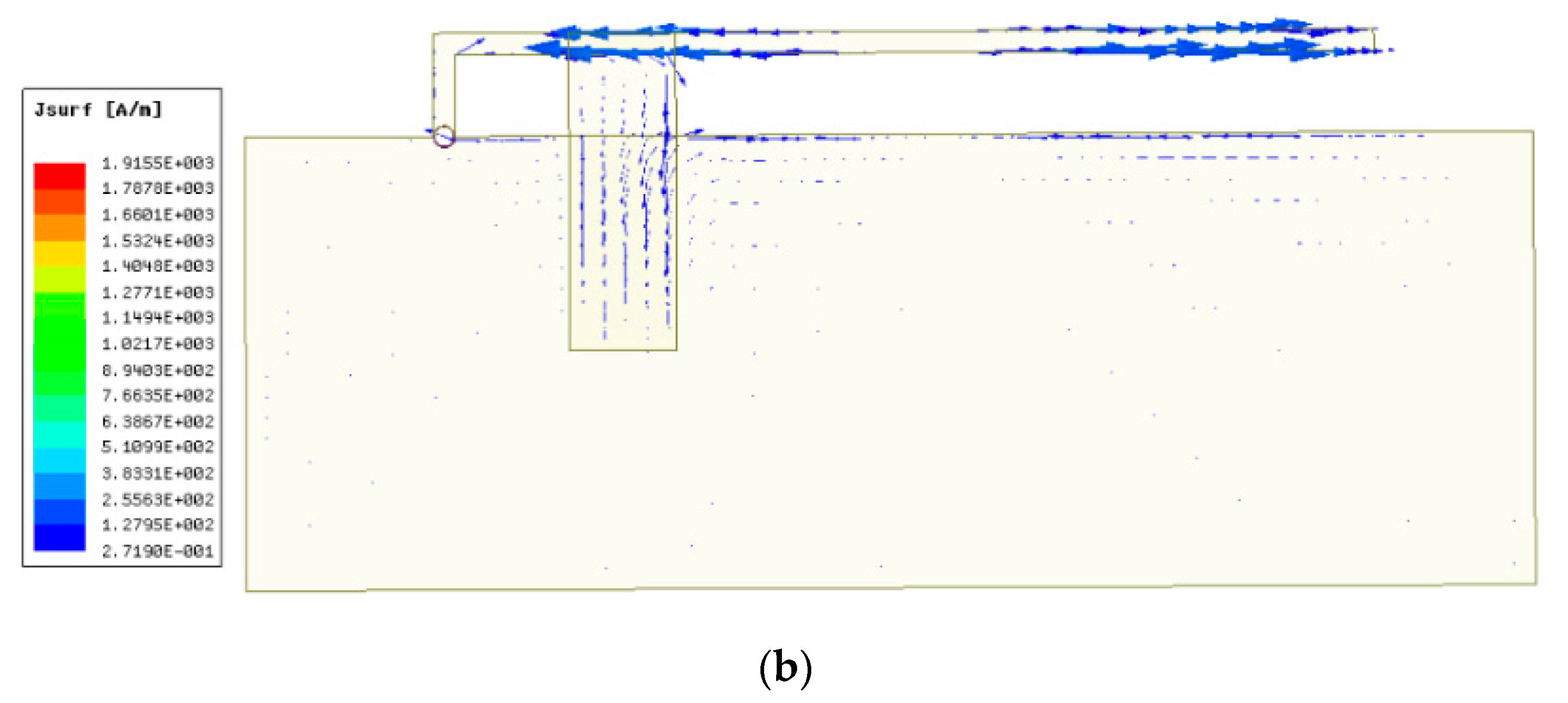 Sensors 20 05310 g008b