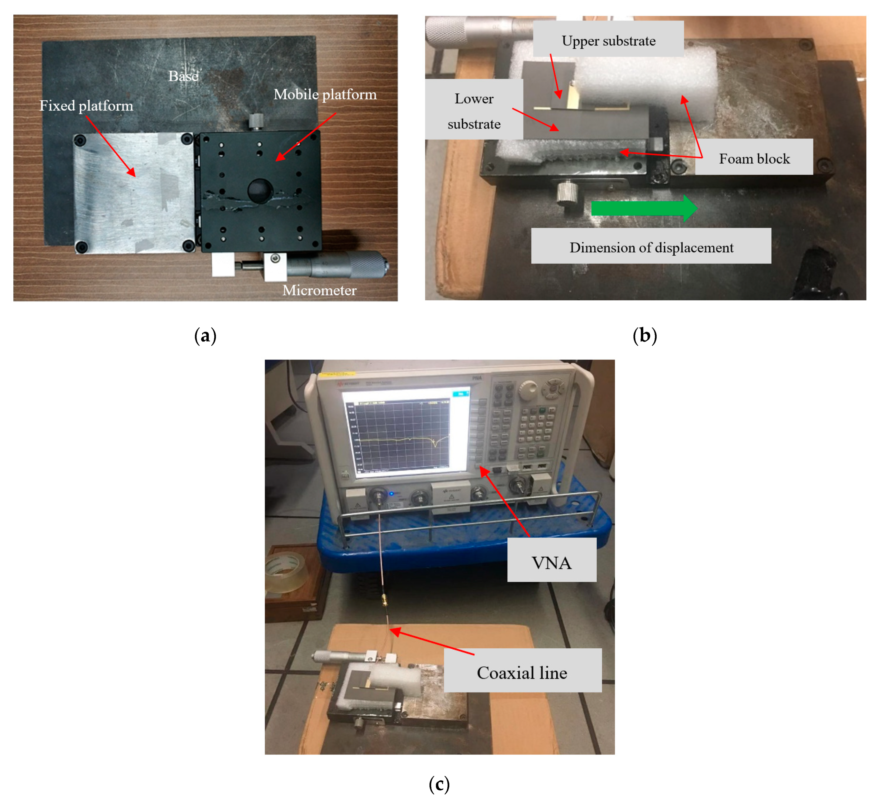 Sensors 20 05310 g011
