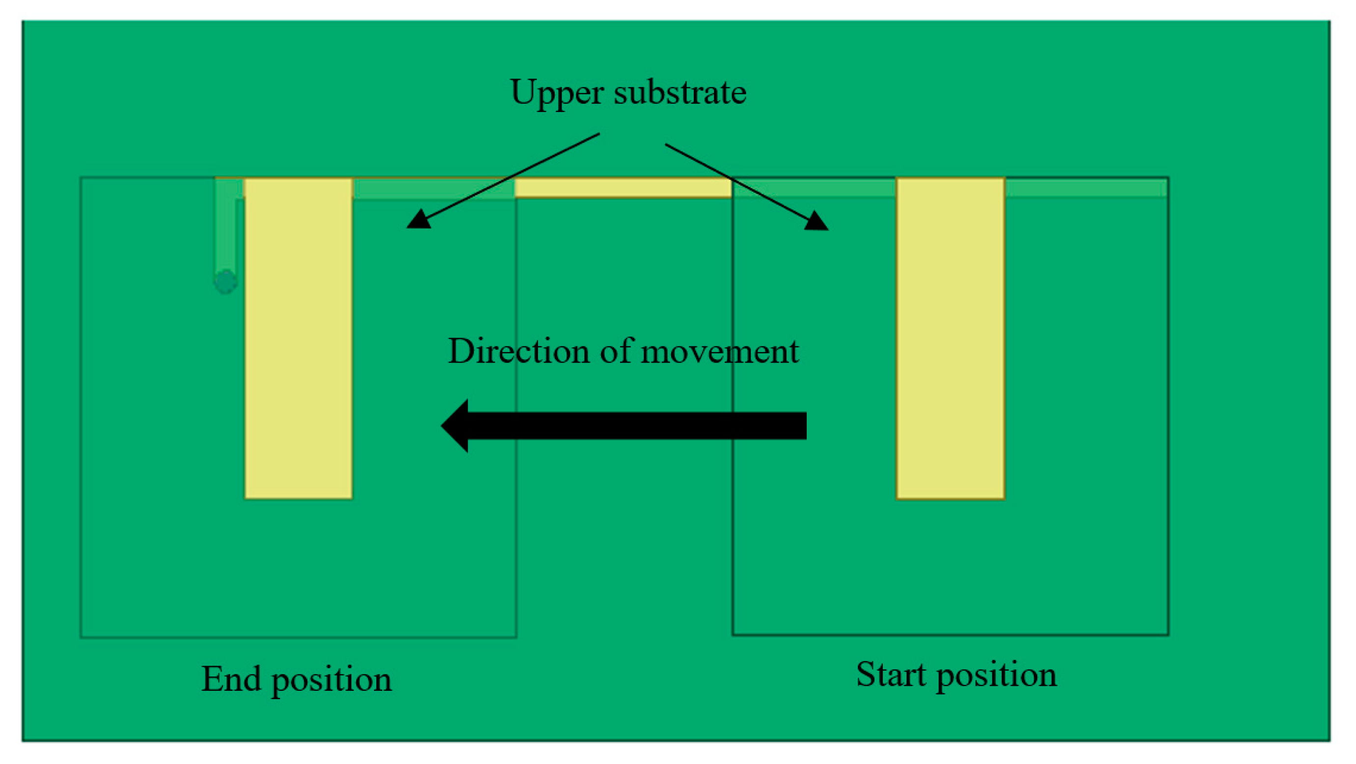 Sensors 20 05310 g012