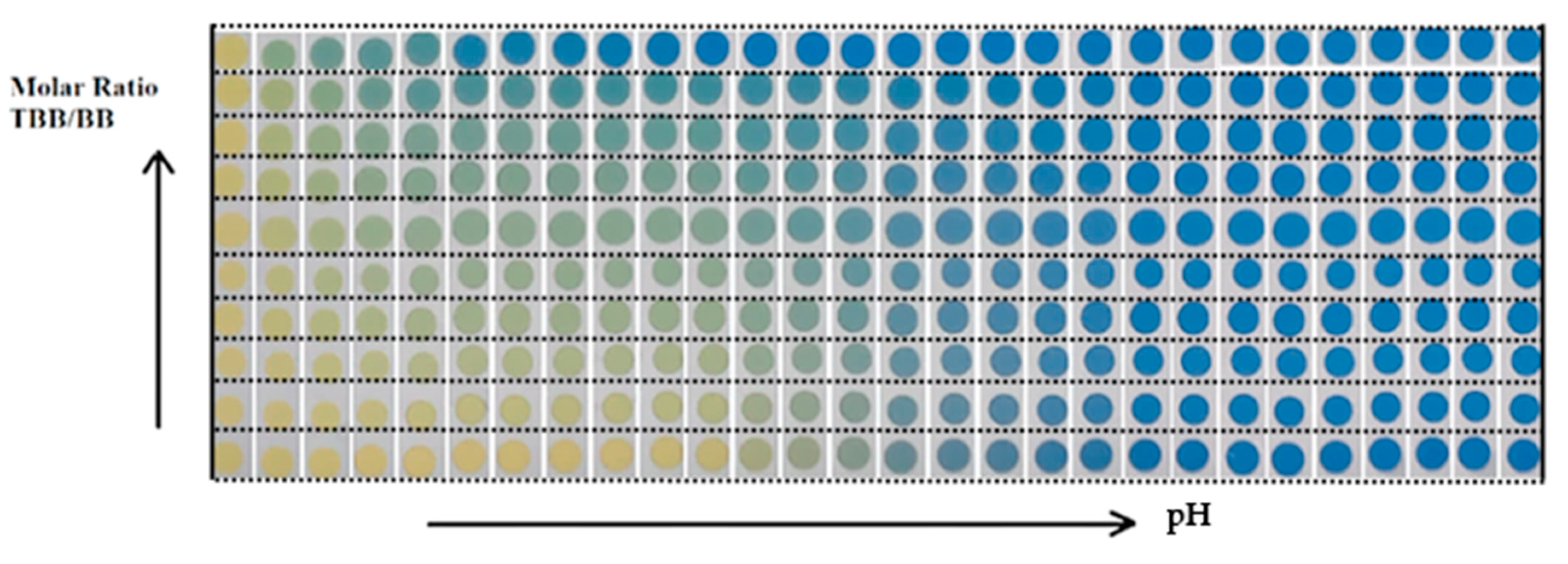 Sensors 20 06036 g001 Sensors 20 06036 g001