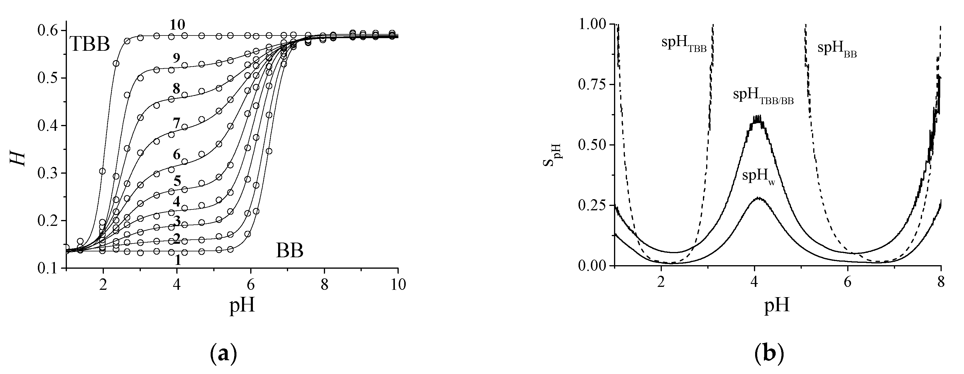 Sensors 20 06036 g004 Sensors 20 06036 g004
