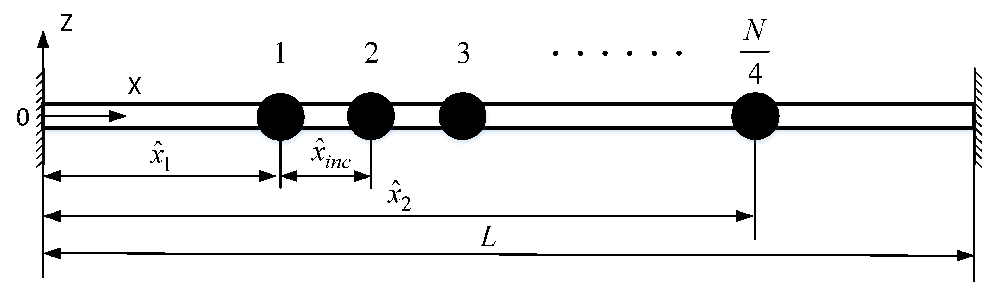 Sensors 20 07207 g002