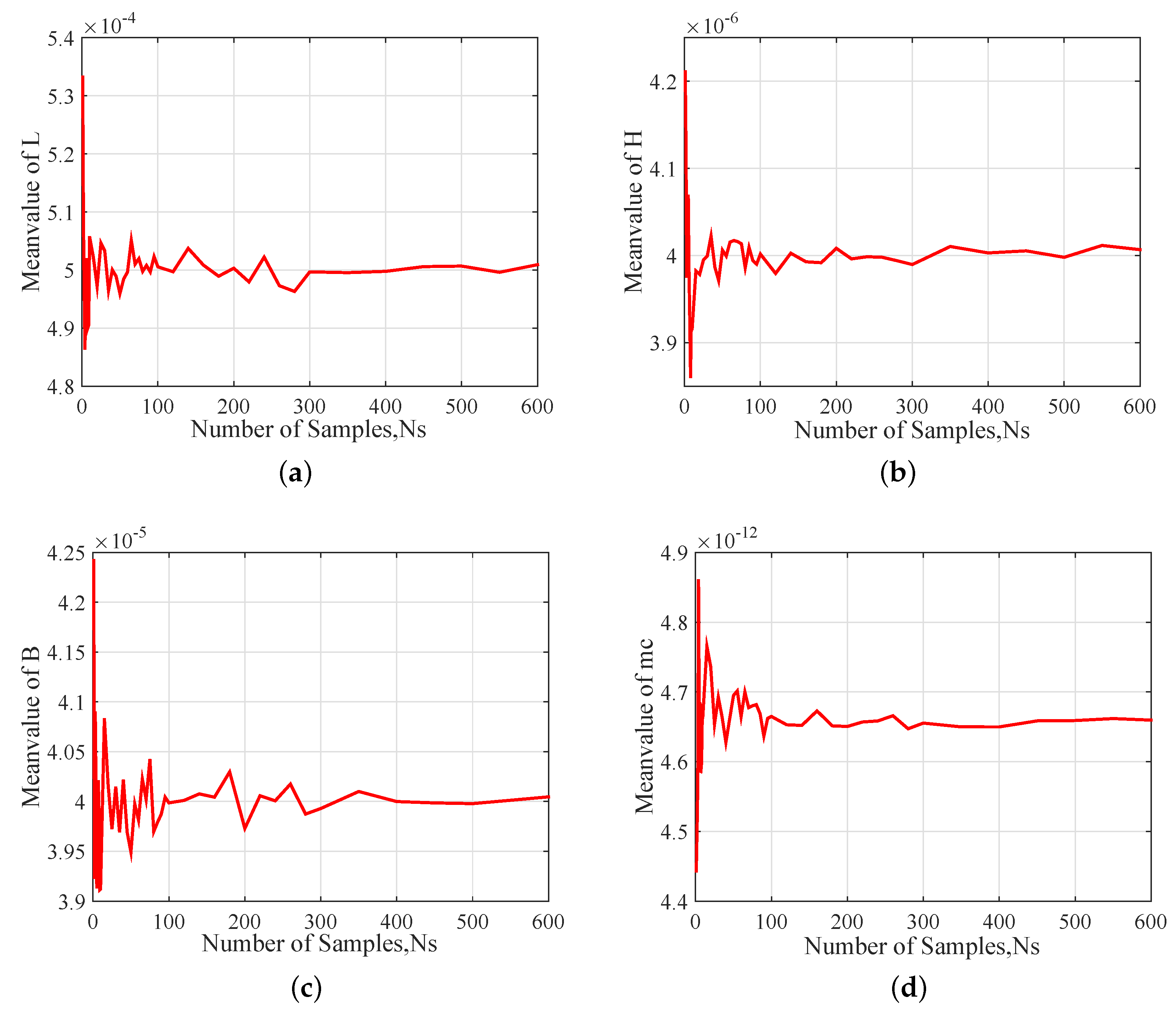 Sensors 20 07207 g006